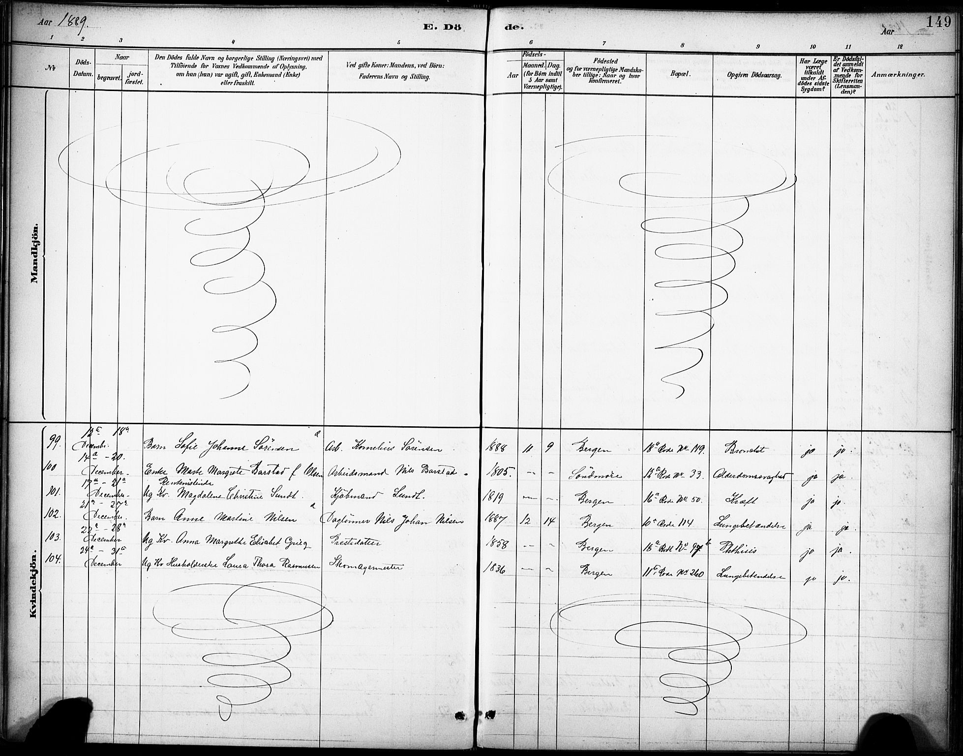 Domkirken sokneprestembete, AV/SAB-A-74801/H/Haa/L0043: Parish register (official) no. E 5, 1882-1904, p. 149