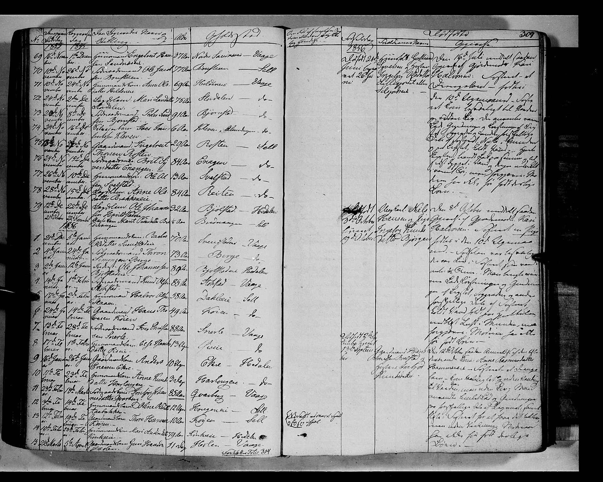 Vågå prestekontor, SAH/PREST-076/H/Ha/Haa/L0005: Parish register (official) no. 5 /1, 1842-1856, p. 309
