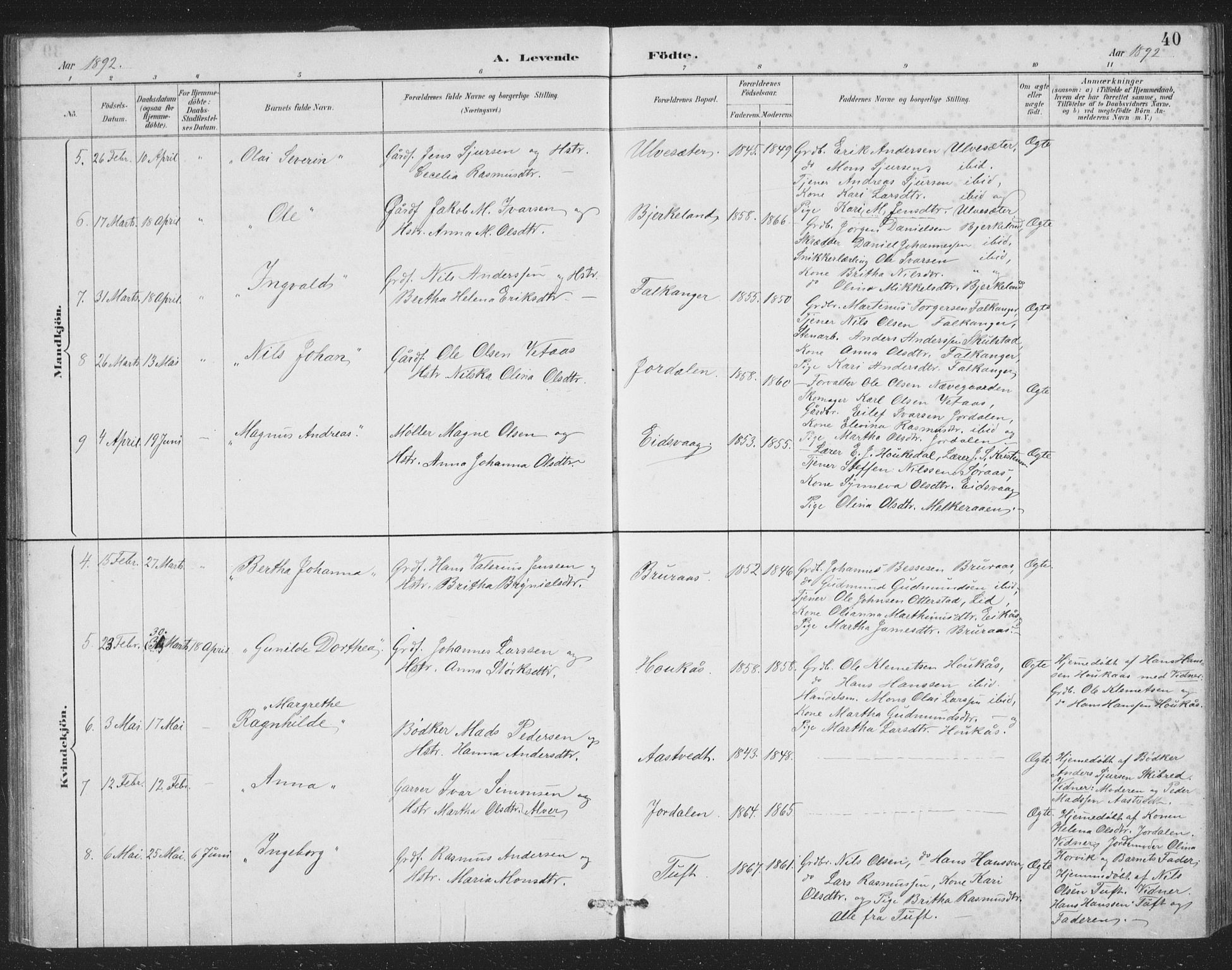 Åsane sokneprestembete, SAB/A-79401/H/Hab: Parish register (copy) no. A 2, 1885-1898, p. 40