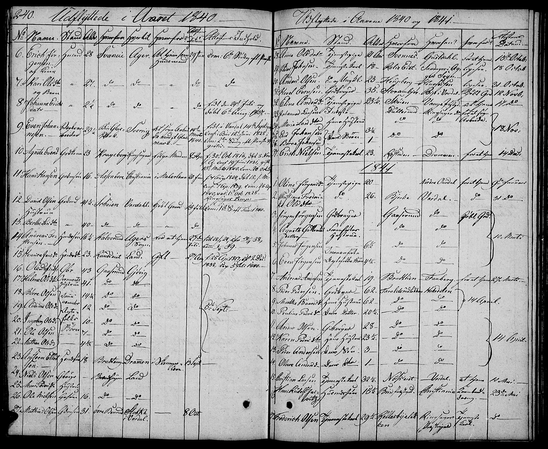 Biri prestekontor, SAH/PREST-096/H/Ha/Hab/L0002: Parish register (copy) no. 2, 1828-1842, p. 240