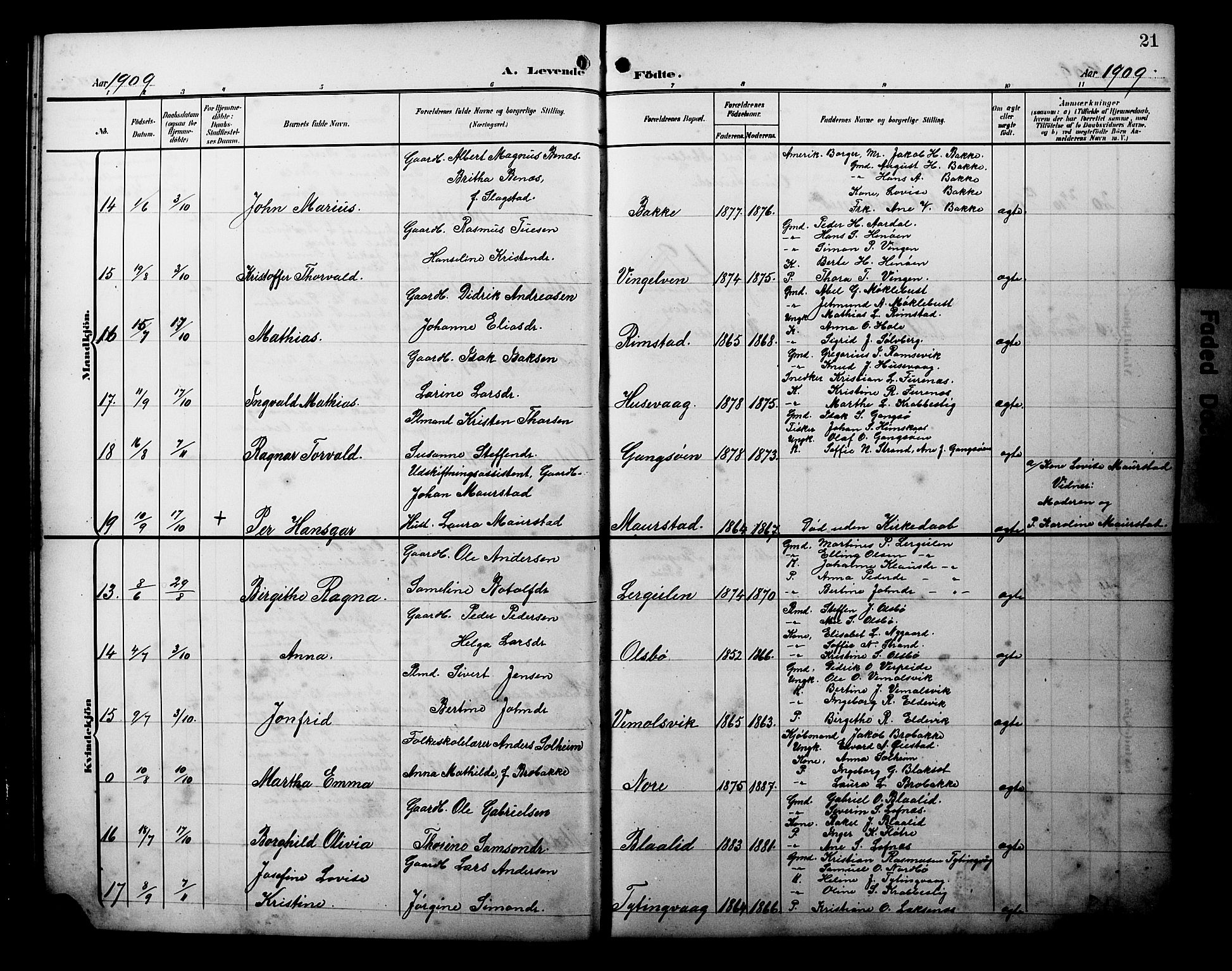 Davik sokneprestembete, AV/SAB-A-79701/H/Hab/Habc/L0003: Parish register (copy) no. C 3, 1907-1929, p. 21