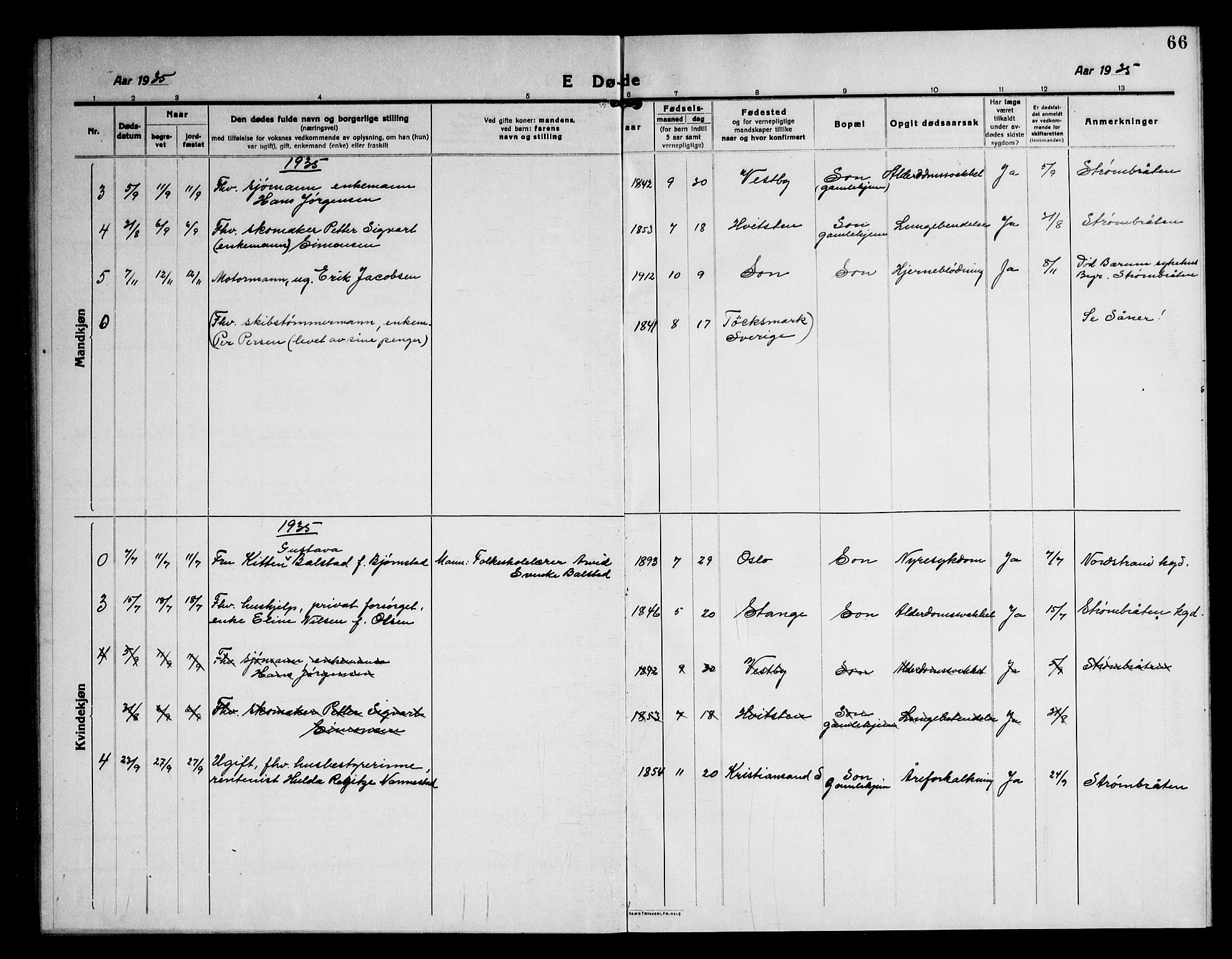 Vestby prestekontor Kirkebøker, AV/SAO-A-10893/G/Gc/L0004: Parish register (copy) no. III 4, 1915-1946, p. 66