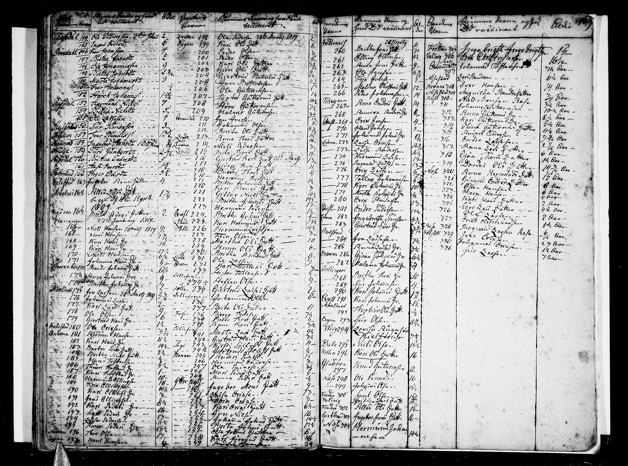 Vik sokneprestembete, AV/SAB-A-81501/H/Haa/Haaa/L0005: Parish register (official) no. A 5, 1787-1820, p. 468-469