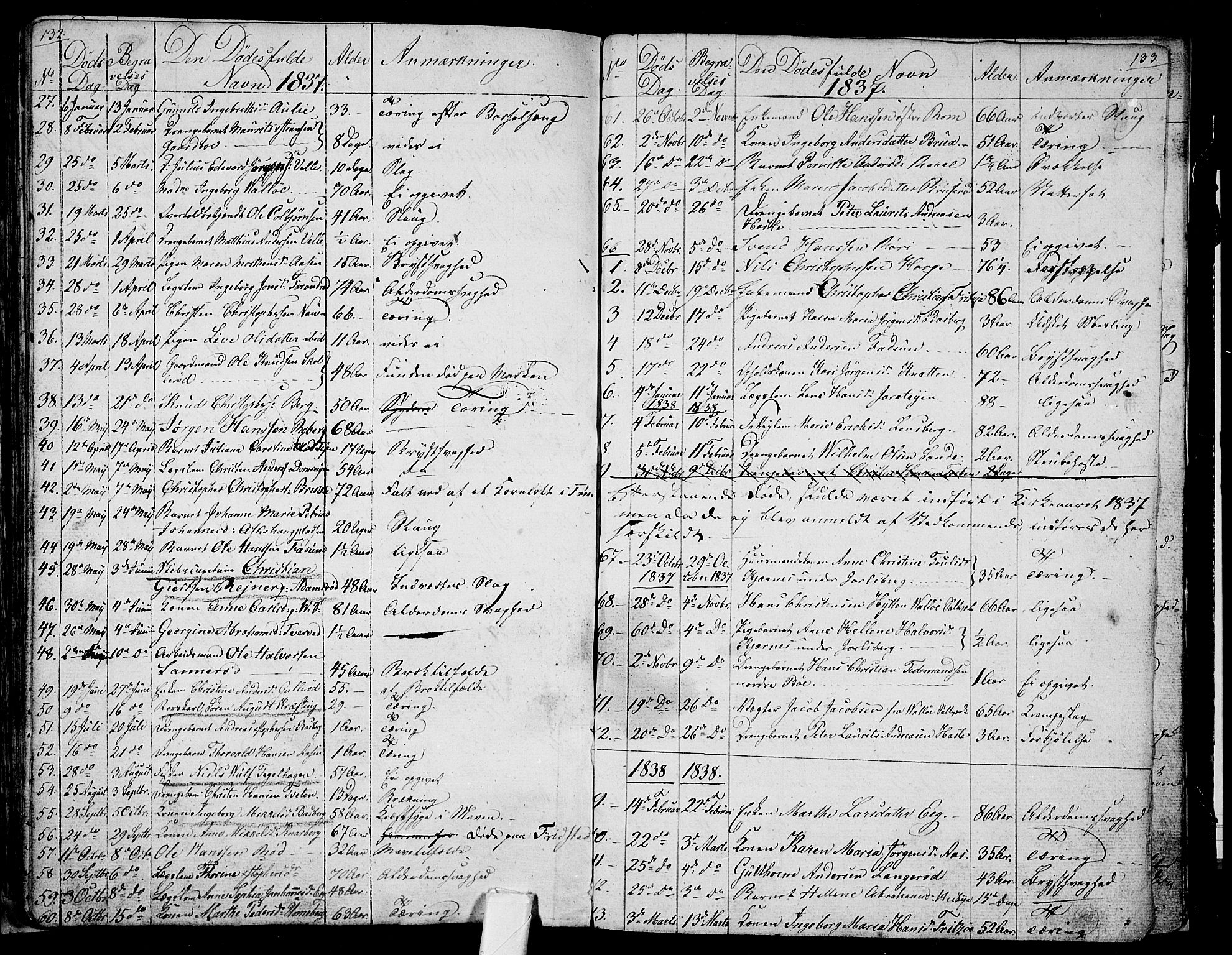 Sem kirkebøker, SAKO/A-5/G/Ga/L0002: Parish register (copy) no. I 2, 1826-1844, p. 132-133