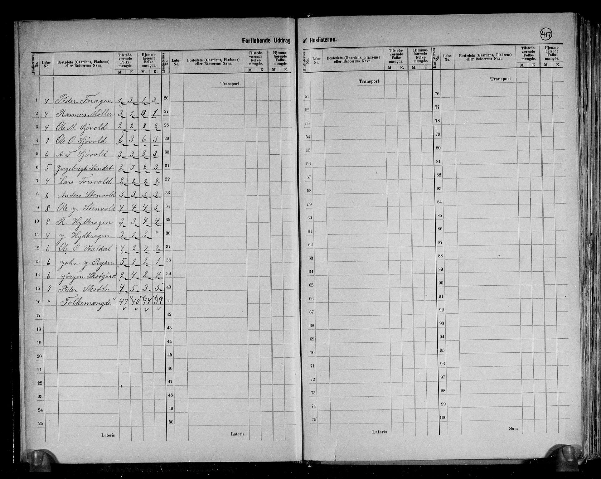 RA, 1891 census for 1640 Røros, 1891, p. 14