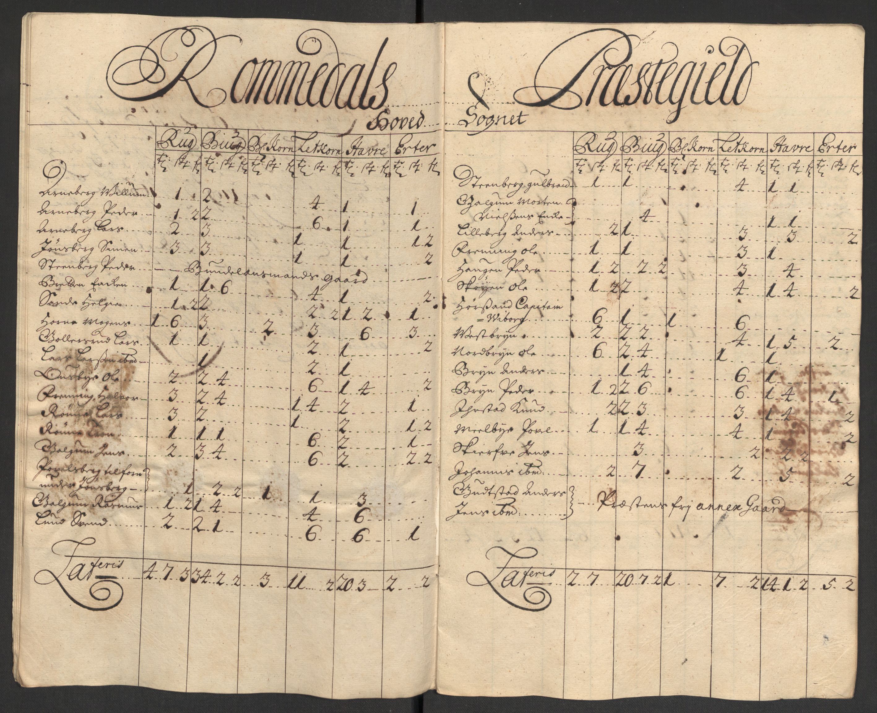 Rentekammeret inntil 1814, Reviderte regnskaper, Fogderegnskap, AV/RA-EA-4092/R16/L1045: Fogderegnskap Hedmark, 1709, p. 47