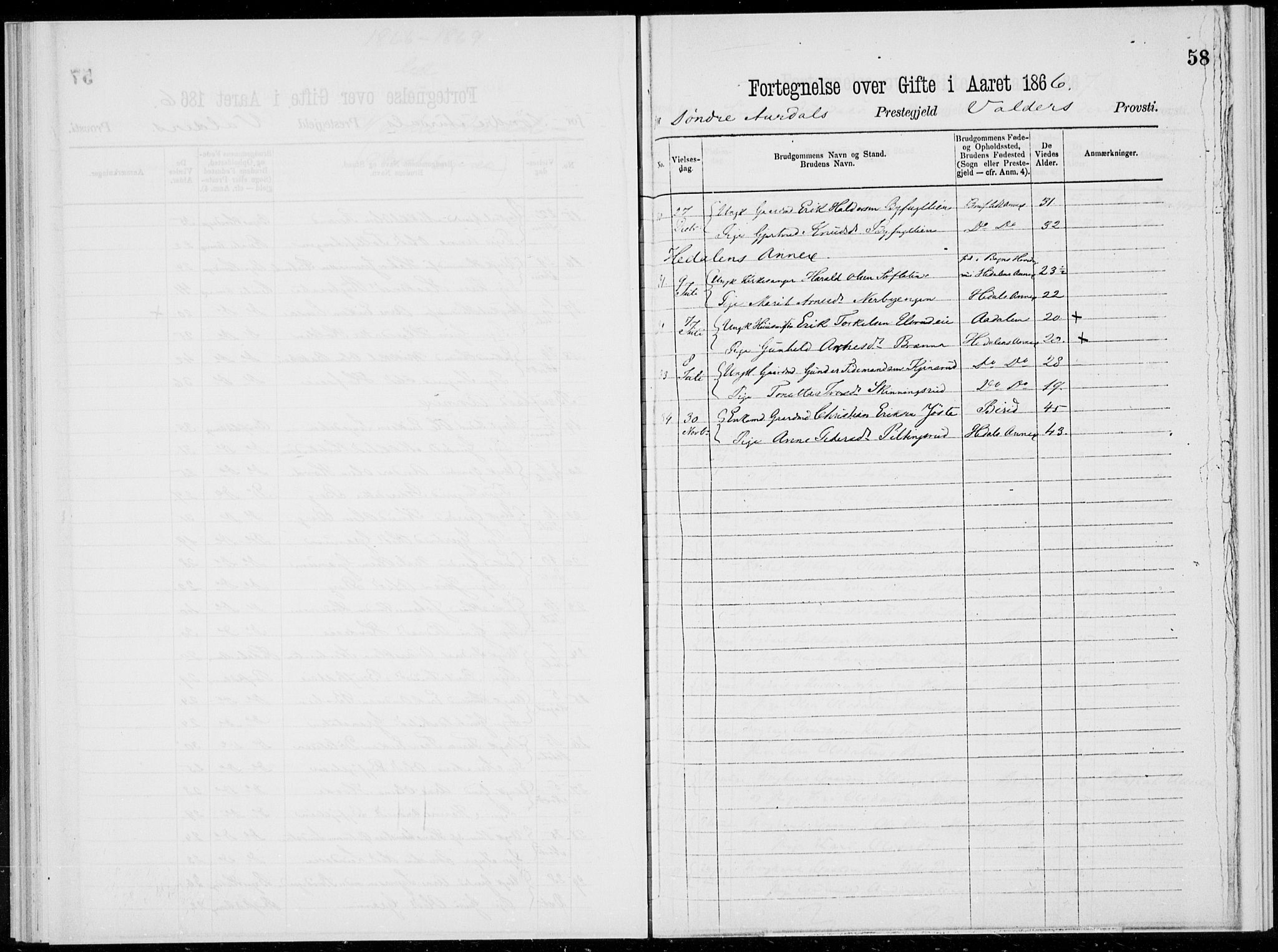 Sør-Aurdal prestekontor, AV/SAH-PREST-128/H/Ha/Haa/L0000: Parish register (official), 1866-1872, p. 58