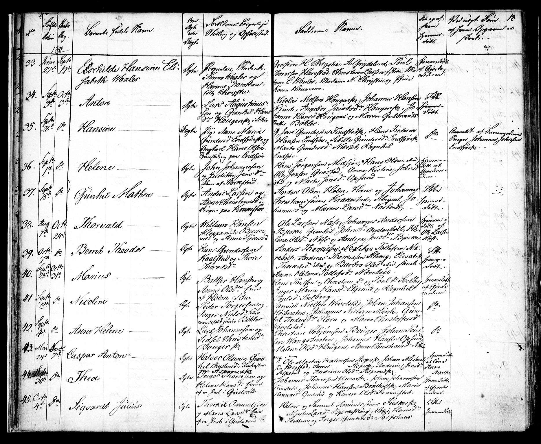 Kråkstad prestekontor Kirkebøker, SAO/A-10125a/F/Fa/L0005: Parish register (official) no. I 5, 1837-1847, p. 18