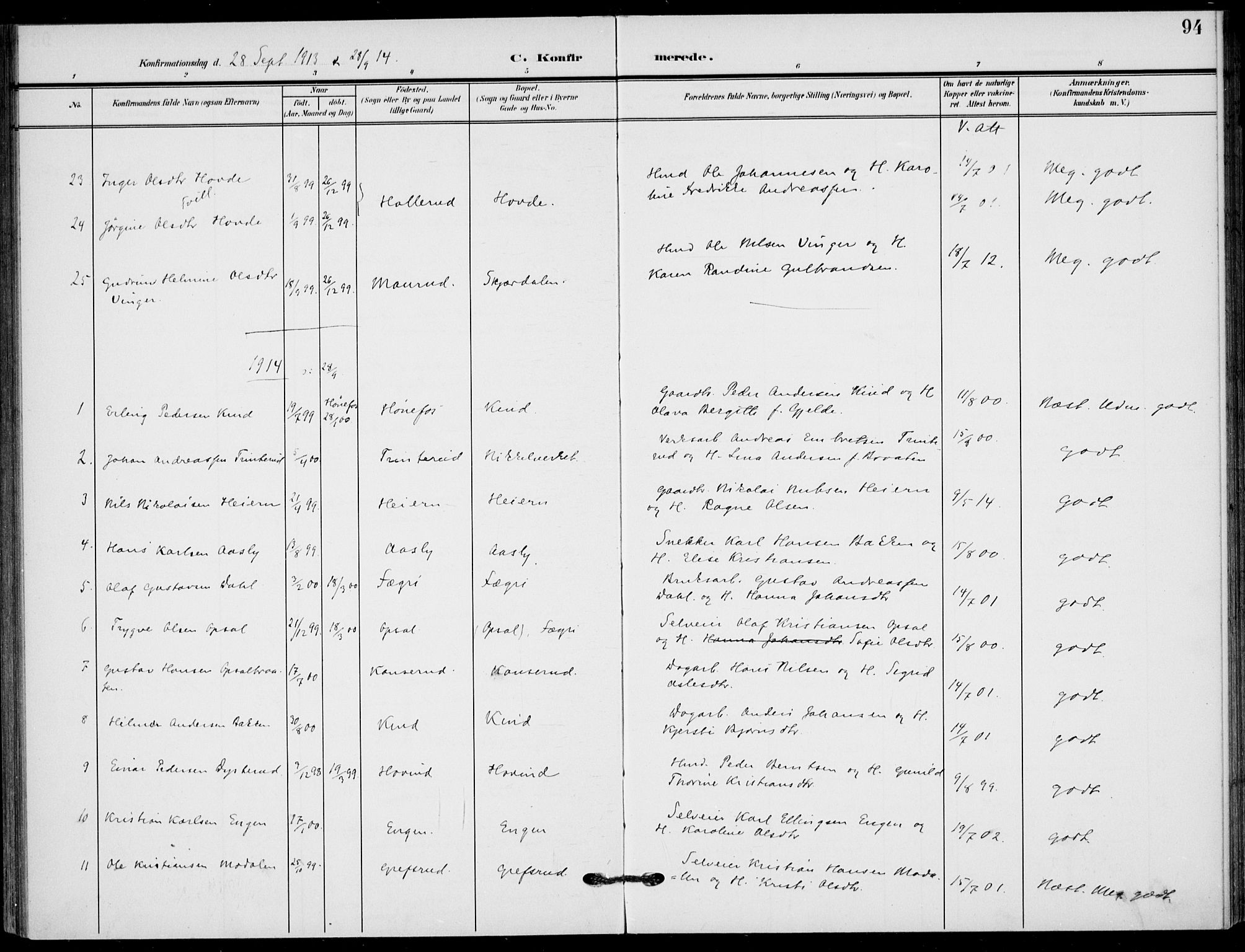 Hole kirkebøker, SAKO/A-228/F/Fb/L0003: Parish register (official) no. II 3, 1906-1916, p. 94