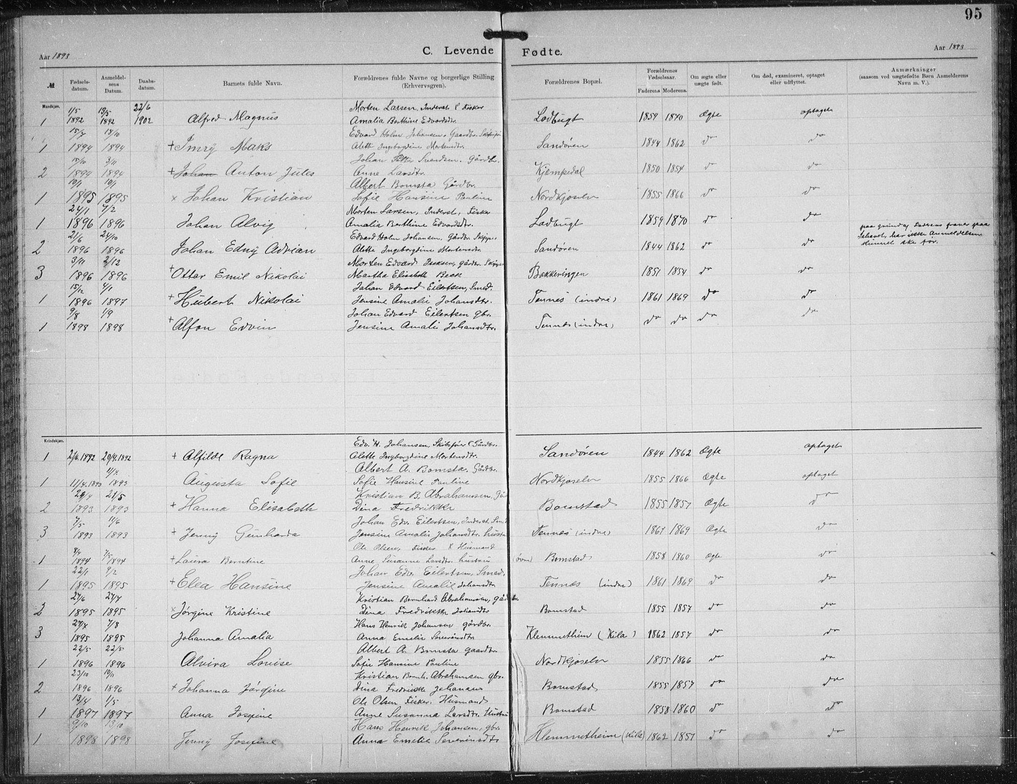 Fylkesmannen i Troms, SATØ/S-0001/A7.10.1/L1975: Dissenter register no. TF 1975, 1893-1936, p. 95