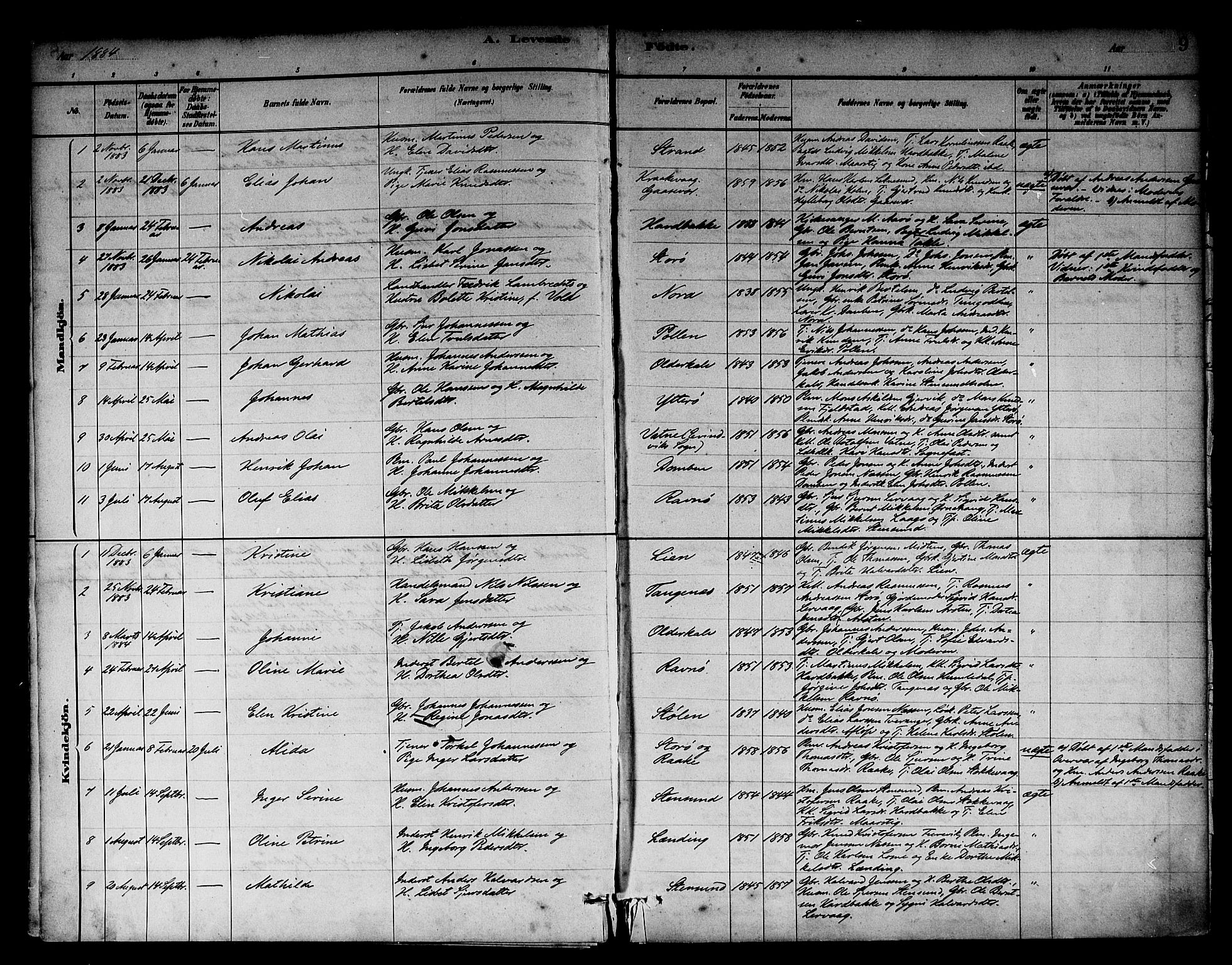 Solund sokneprestembete, AV/SAB-A-81401: Parish register (official) no. A 1, 1881-1902, p. 9