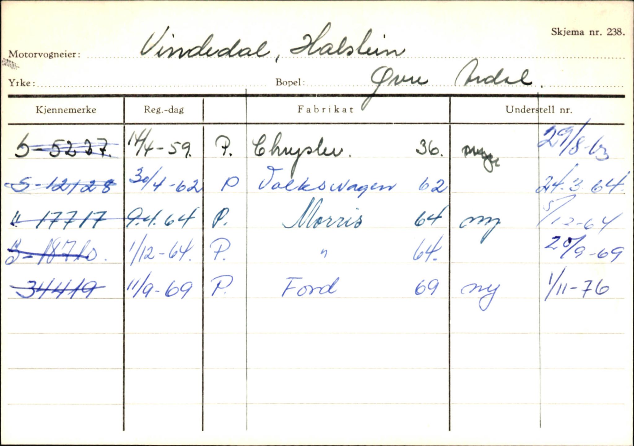 Statens vegvesen, Sogn og Fjordane vegkontor, AV/SAB-A-5301/4/F/L0146: Registerkort Årdal R-Å samt diverse kort, 1945-1975, p. 1232