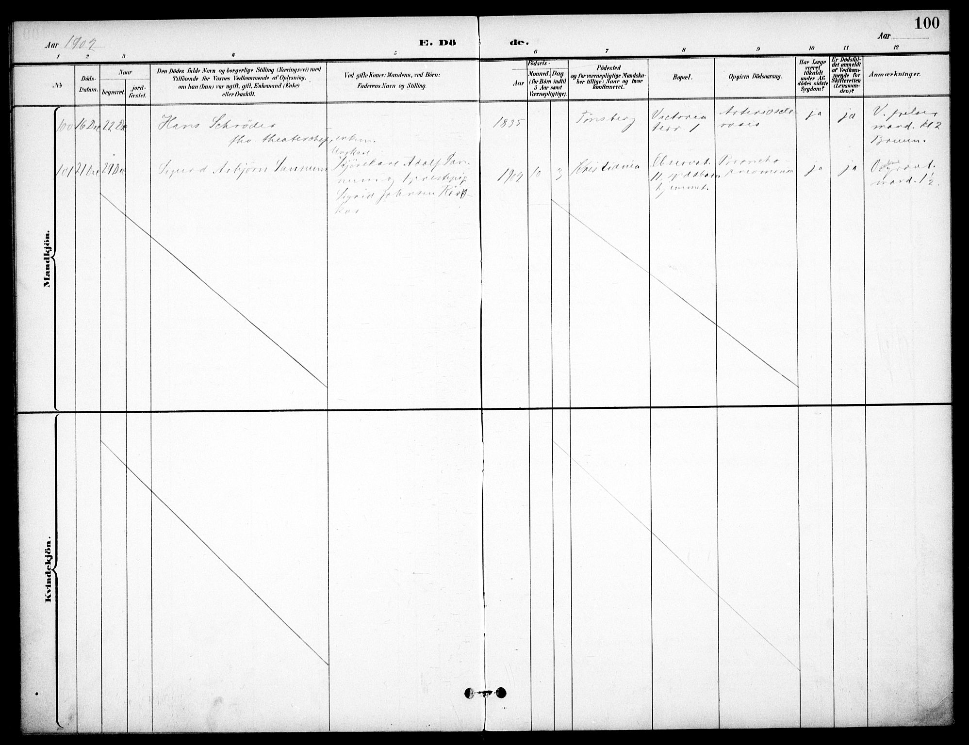 Johannes prestekontor Kirkebøker, AV/SAO-A-10852/F/Fa/L0008: Parish register (official) no. 8, 1897-1917, p. 100