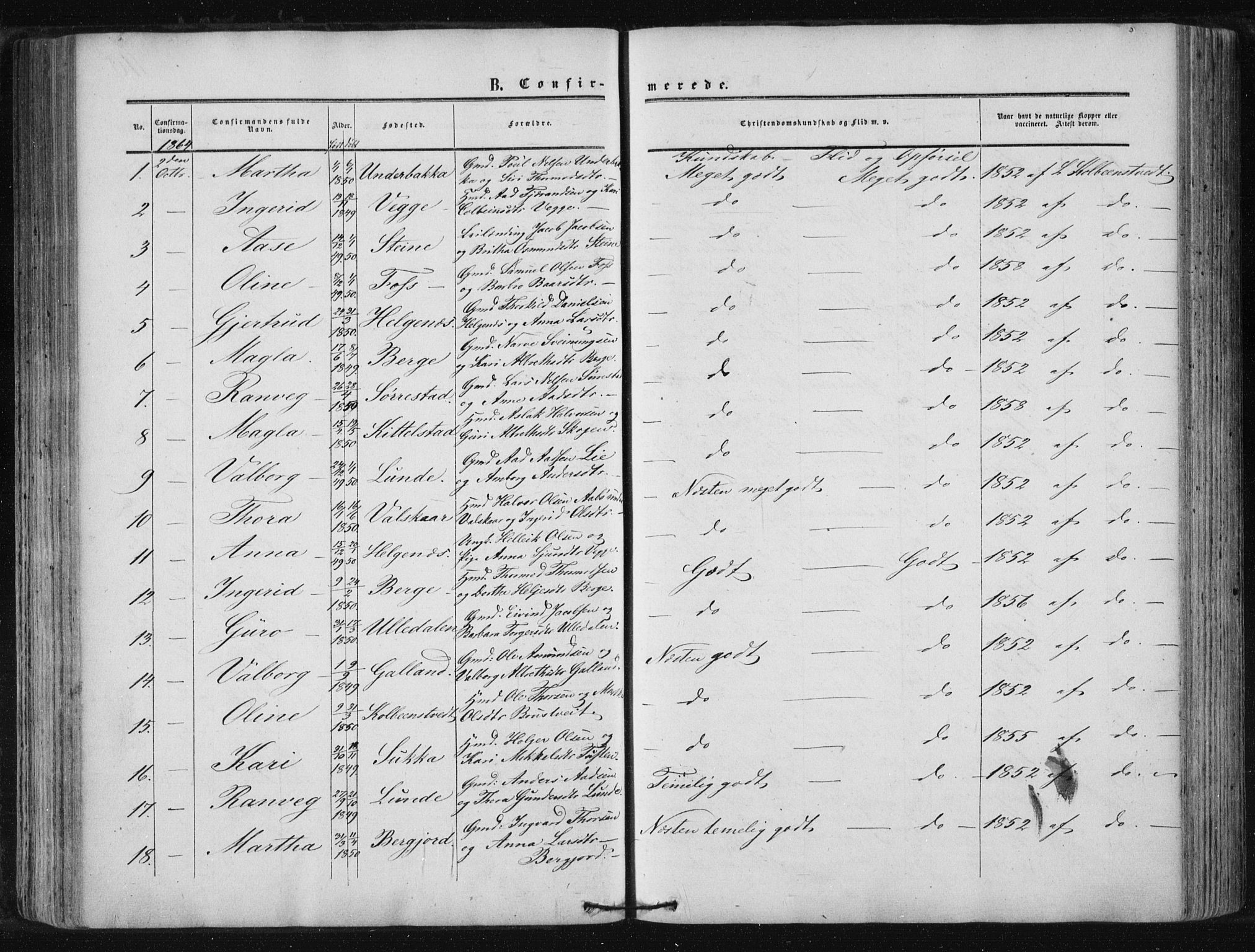 Suldal sokneprestkontor, AV/SAST-A-101845/01/IV/L0009: Parish register (official) no. A 9, 1854-1868