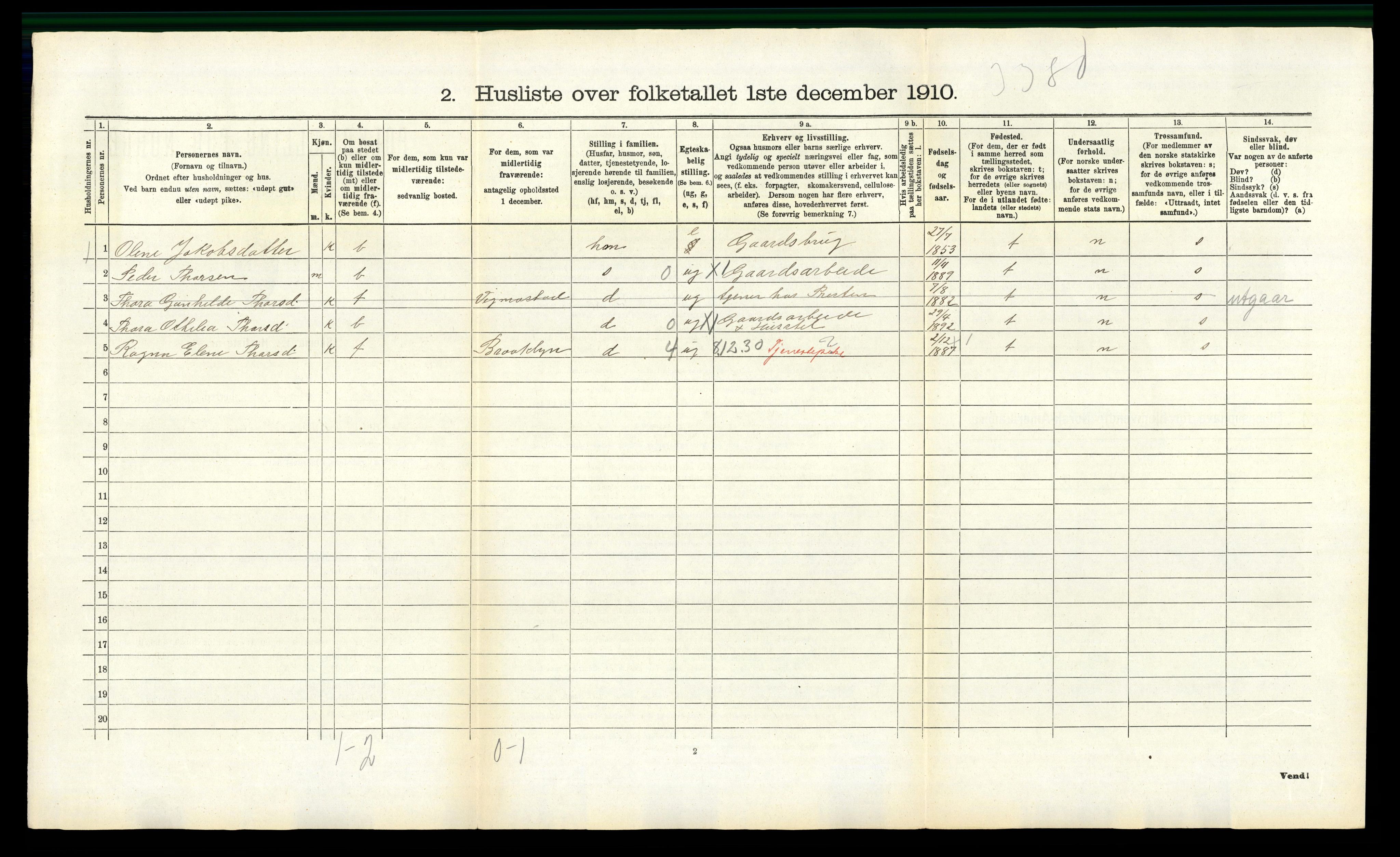 RA, 1910 census for Nord-Audnedal, 1910, p. 115