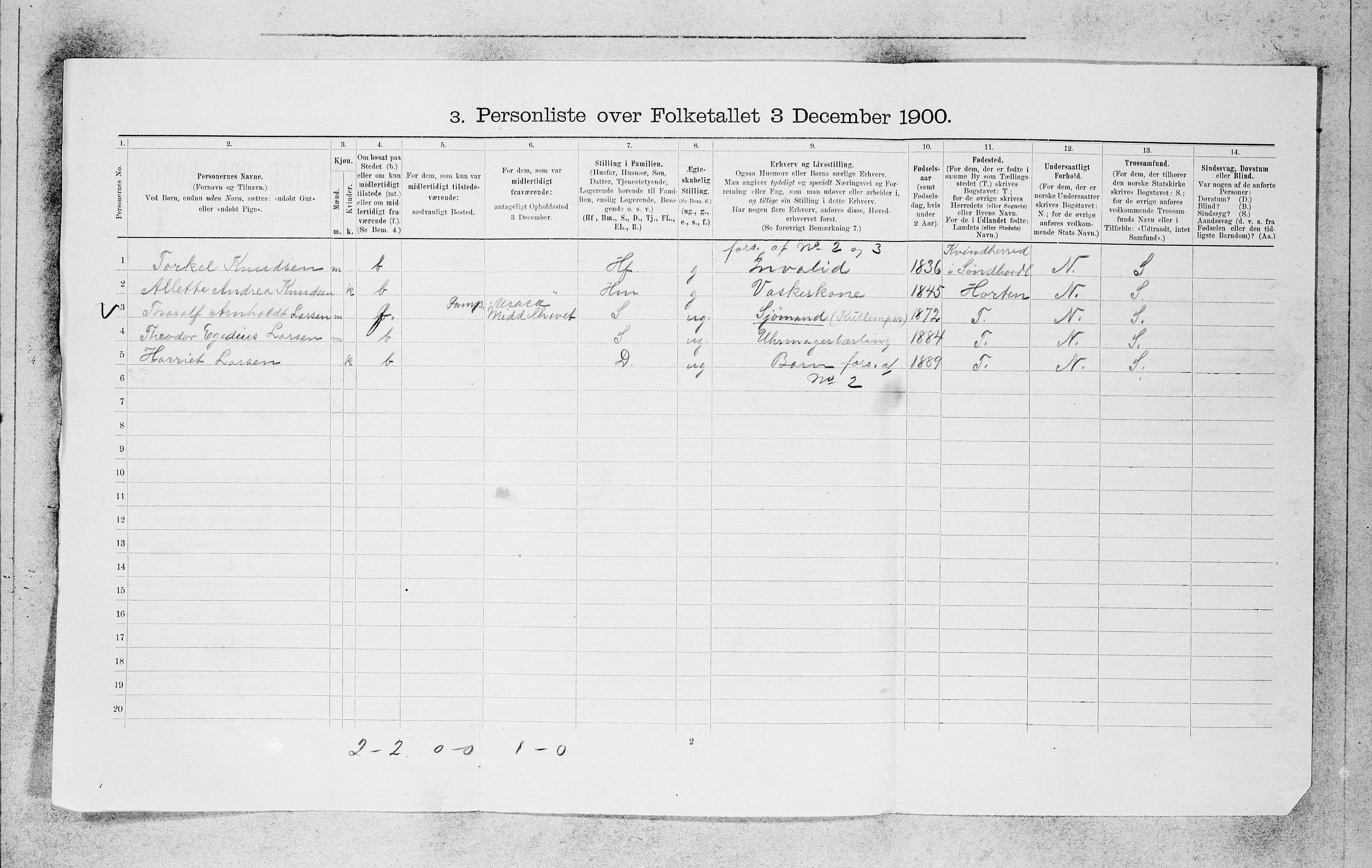 SAB, 1900 census for Bergen, 1900, p. 4893