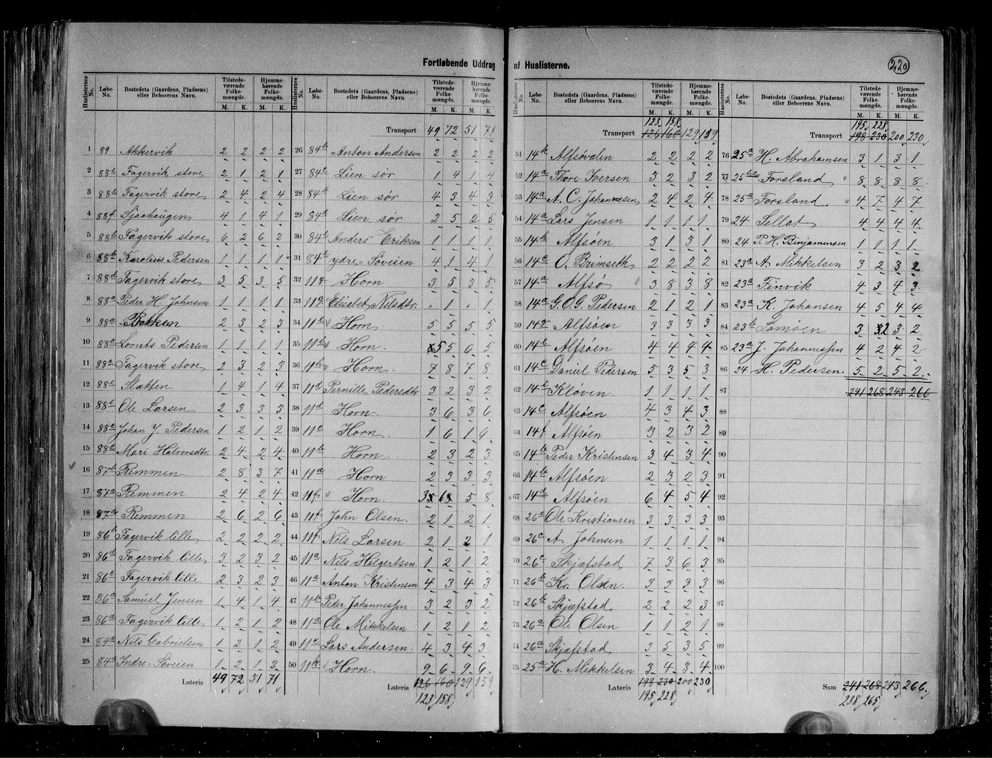 RA, 1891 census for 1828 Nesna, 1891, p. 11