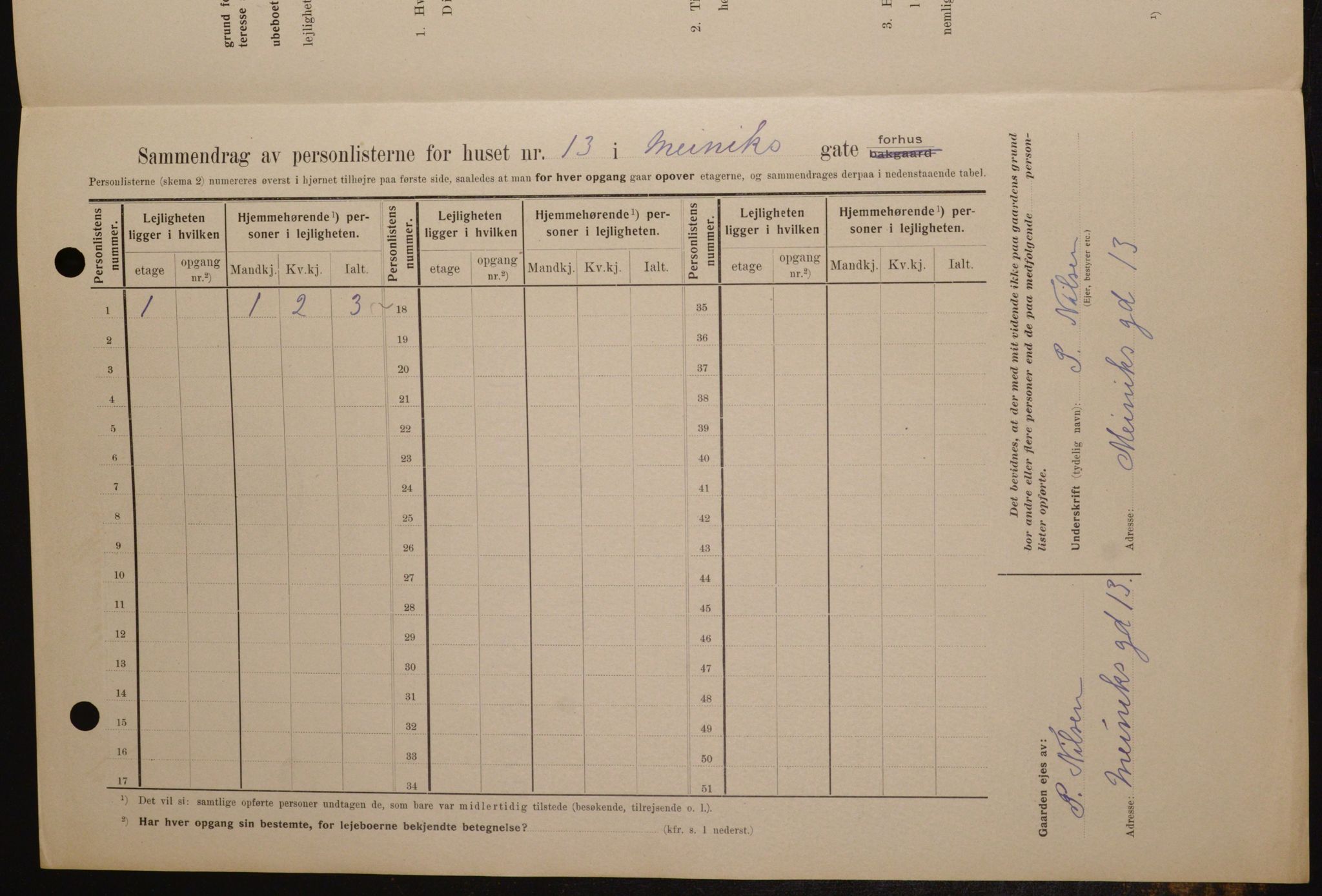 OBA, Municipal Census 1909 for Kristiania, 1909, p. 1204