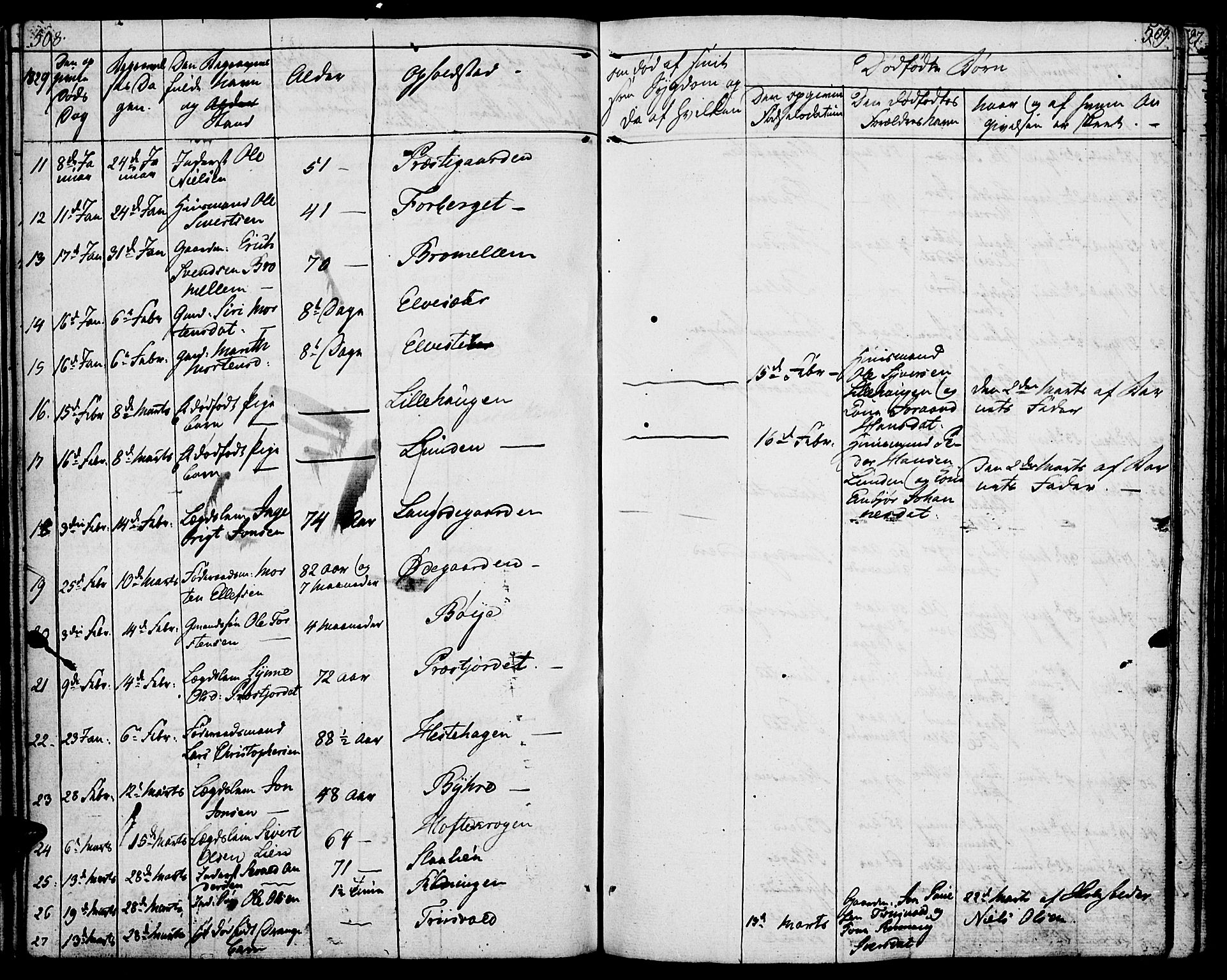 Lom prestekontor, SAH/PREST-070/K/L0005: Parish register (official) no. 5, 1825-1837, p. 508-509