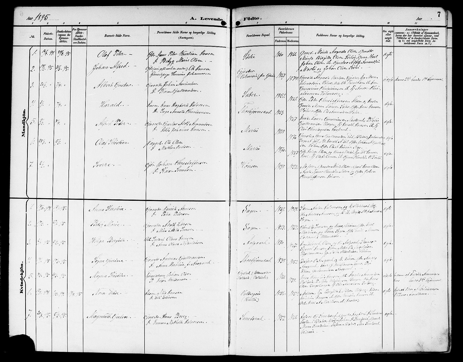 Sørum prestekontor Kirkebøker, SAO/A-10303/G/Ga/L0006: Parish register (copy) no. I 6, 1894-1906, p. 7