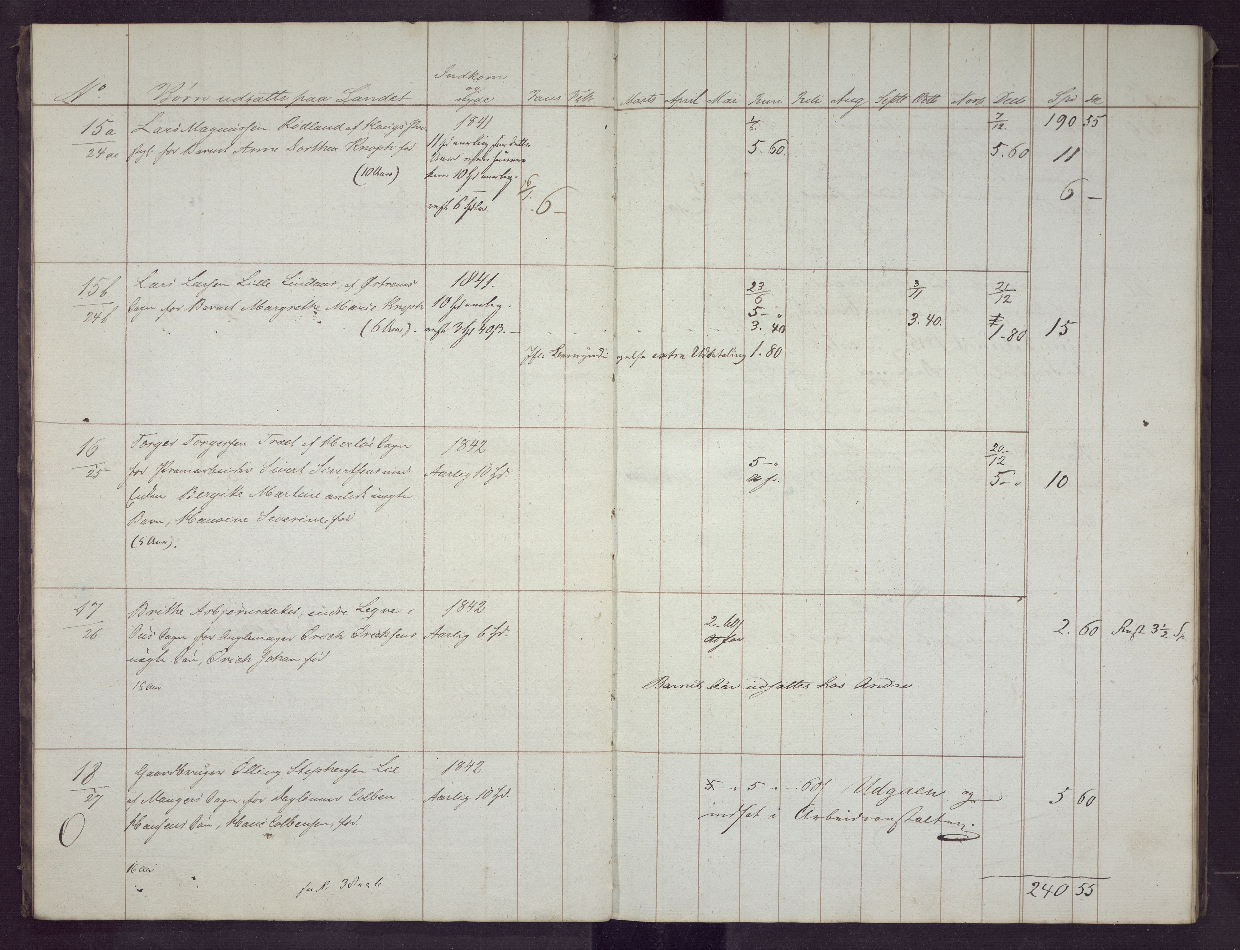 Bergen kommune. Sosialvesen, BBA/A-2588/F/Fd/Fda/L0020: Almisseprotokoll - Nykirken sogn, 1847, 1847