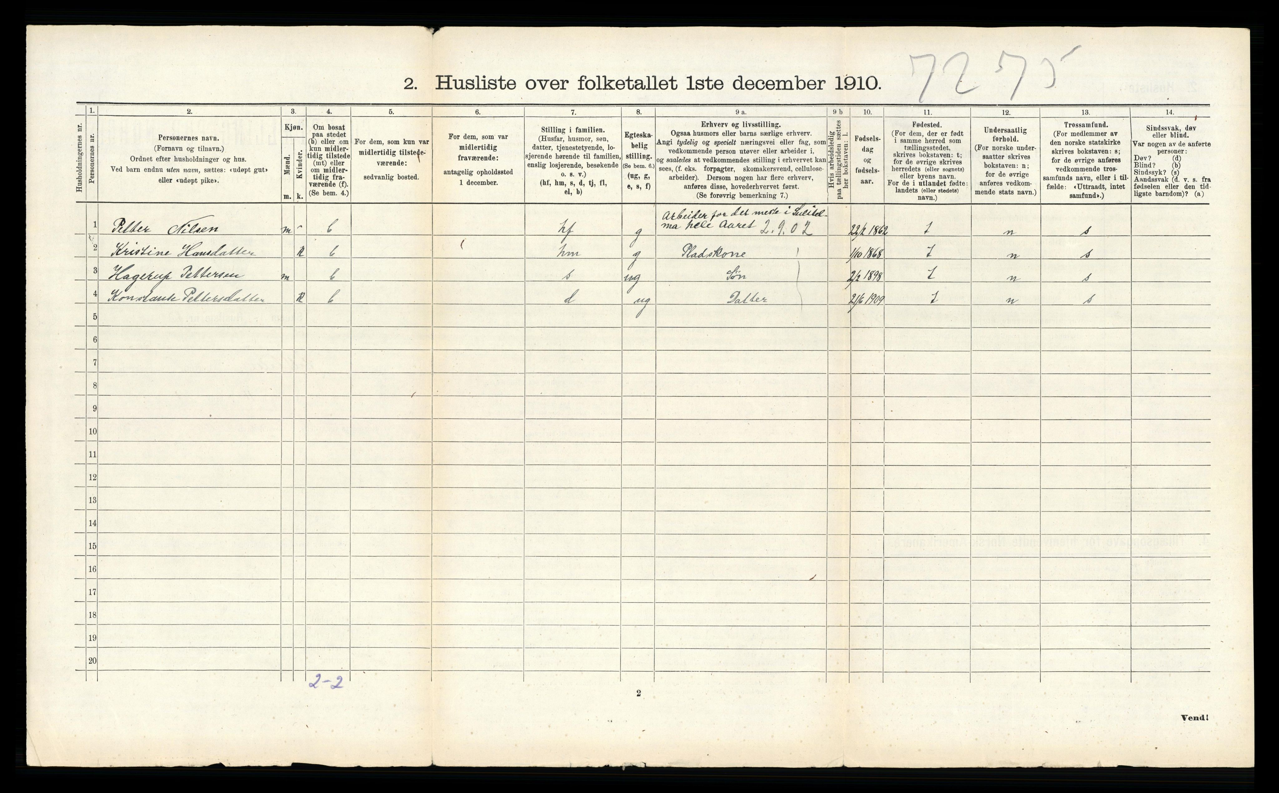 RA, 1910 census for Saltdal, 1910, p. 752