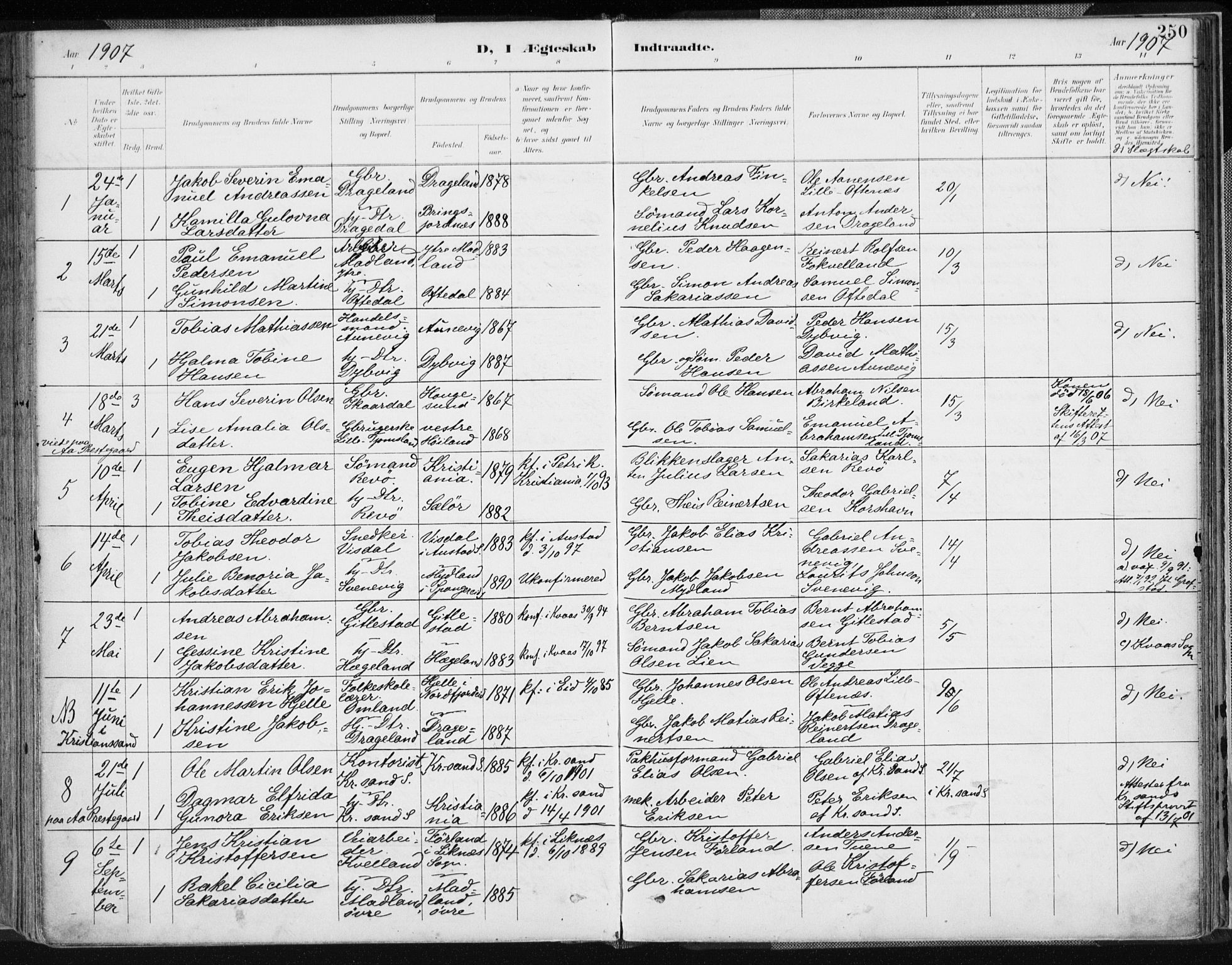 Lyngdal sokneprestkontor, AV/SAK-1111-0029/F/Fa/Fac/L0012: Parish register (official) no. A 12, 1894-1918, p. 250