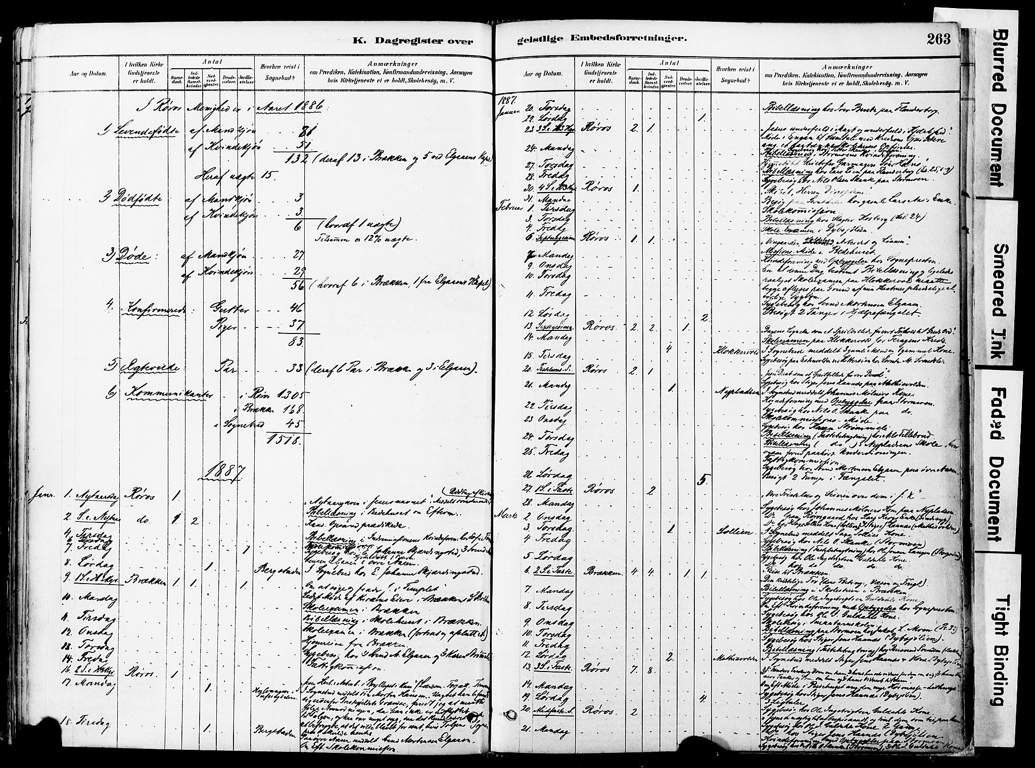 Ministerialprotokoller, klokkerbøker og fødselsregistre - Sør-Trøndelag, SAT/A-1456/681/L0933: Parish register (official) no. 681A11, 1879-1890, p. 263