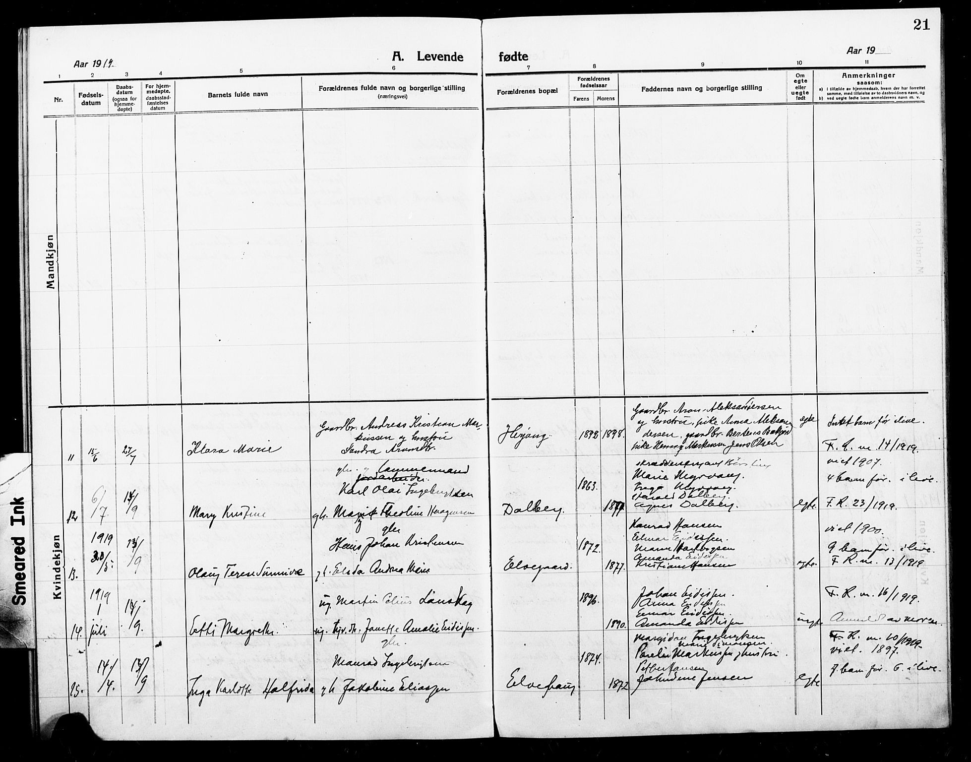 Ministerialprotokoller, klokkerbøker og fødselsregistre - Nordland, AV/SAT-A-1459/868/L0969: Parish register (copy) no. 868C01, 1914-1925, p. 21