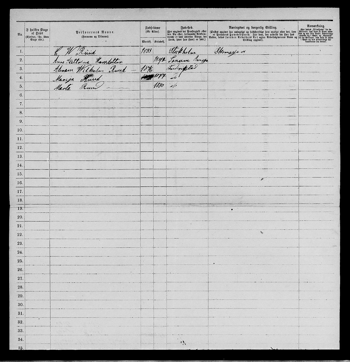 RA, 1885 census for 0103 Fredrikstad, 1885, p. 79