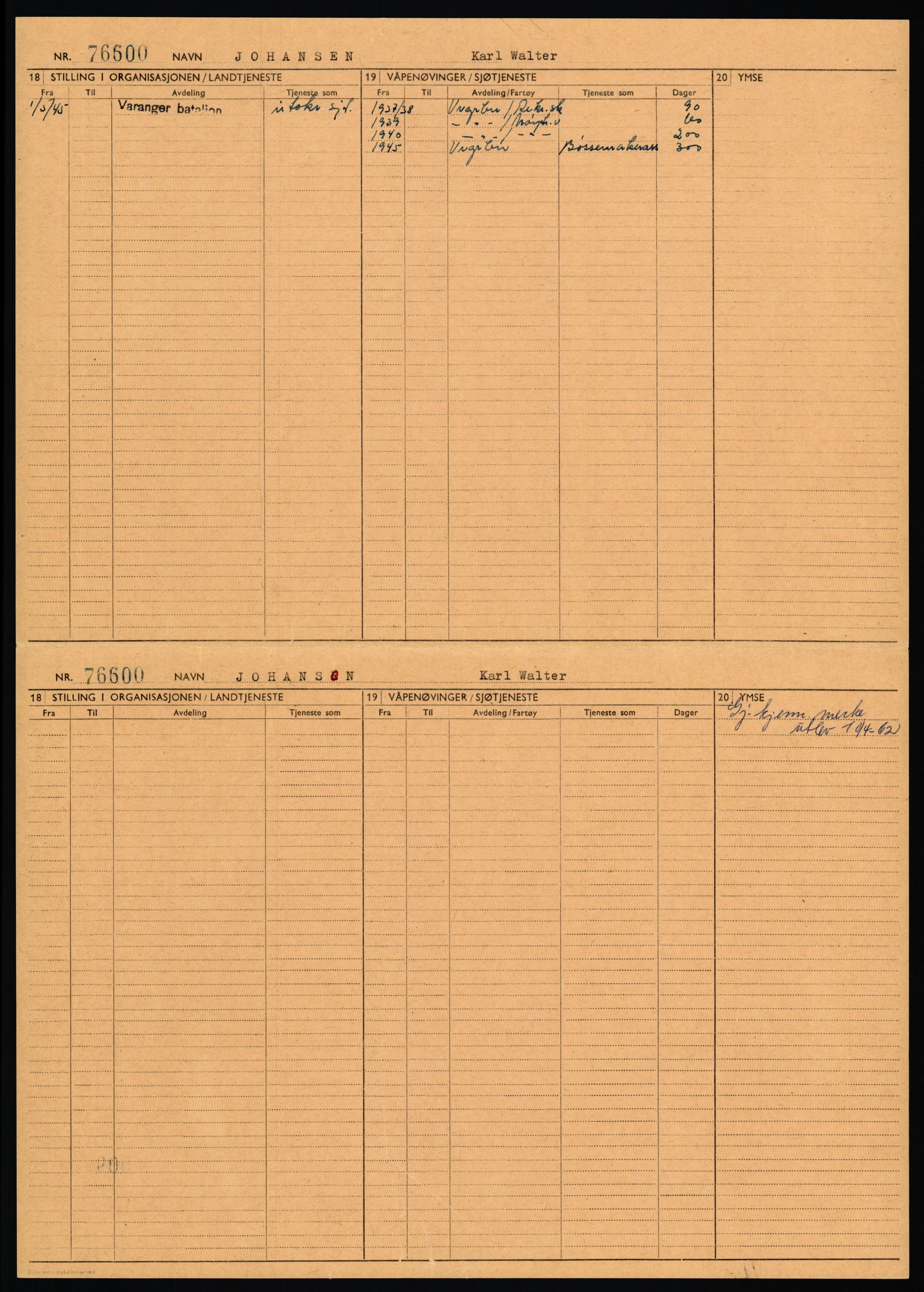 Forsvaret, Varanger bataljon, AV/RA-RAFA-2258/1/D/L0456: Rulleblad og tjenesteuttalelser for befal født 1916-1919 og 1921-1923, 1916-1923, p. 80