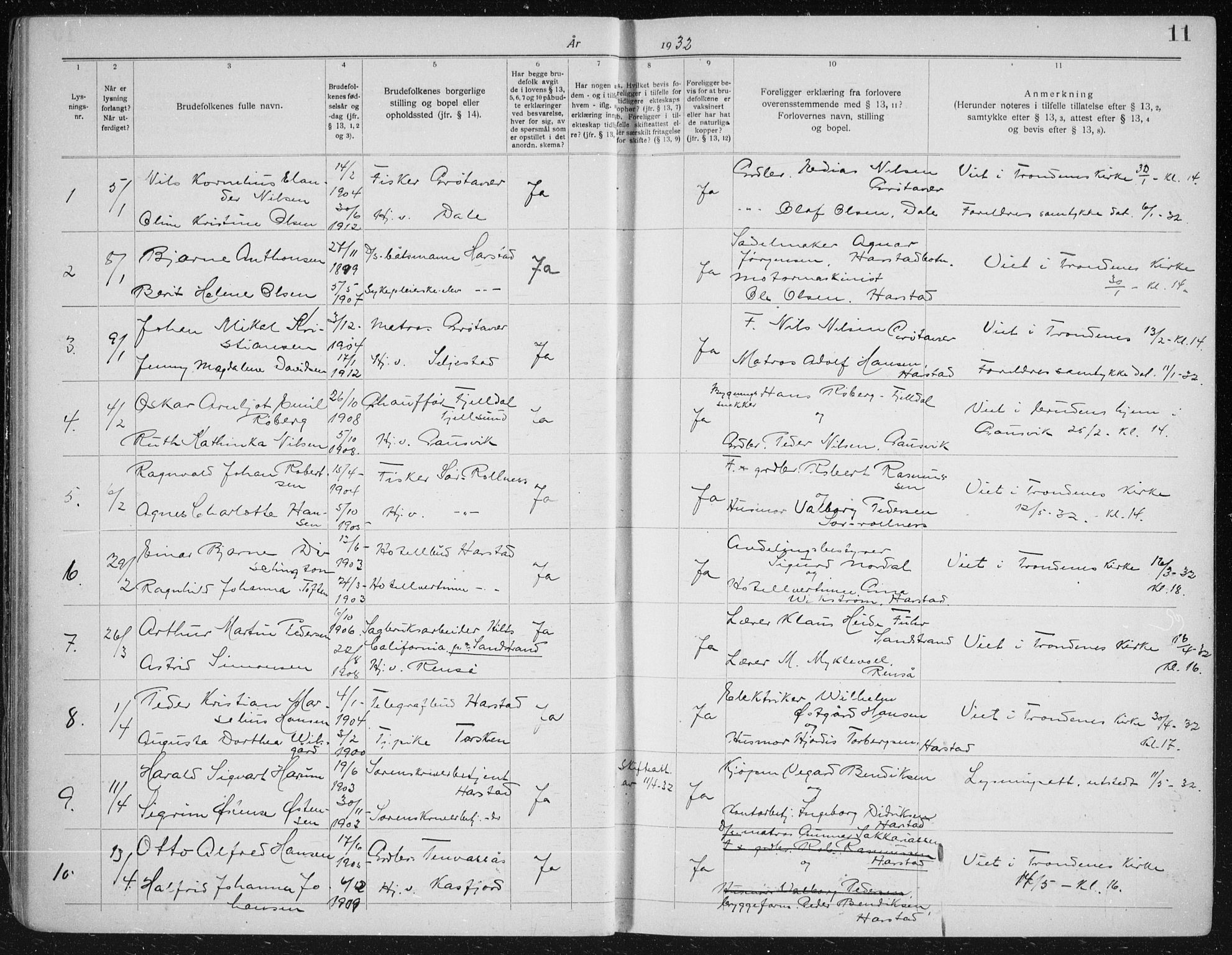 Trondenes sokneprestkontor, SATØ/S-1319/I/Ib/L0100: Banns register no. 100, 1931-1940, p. 11