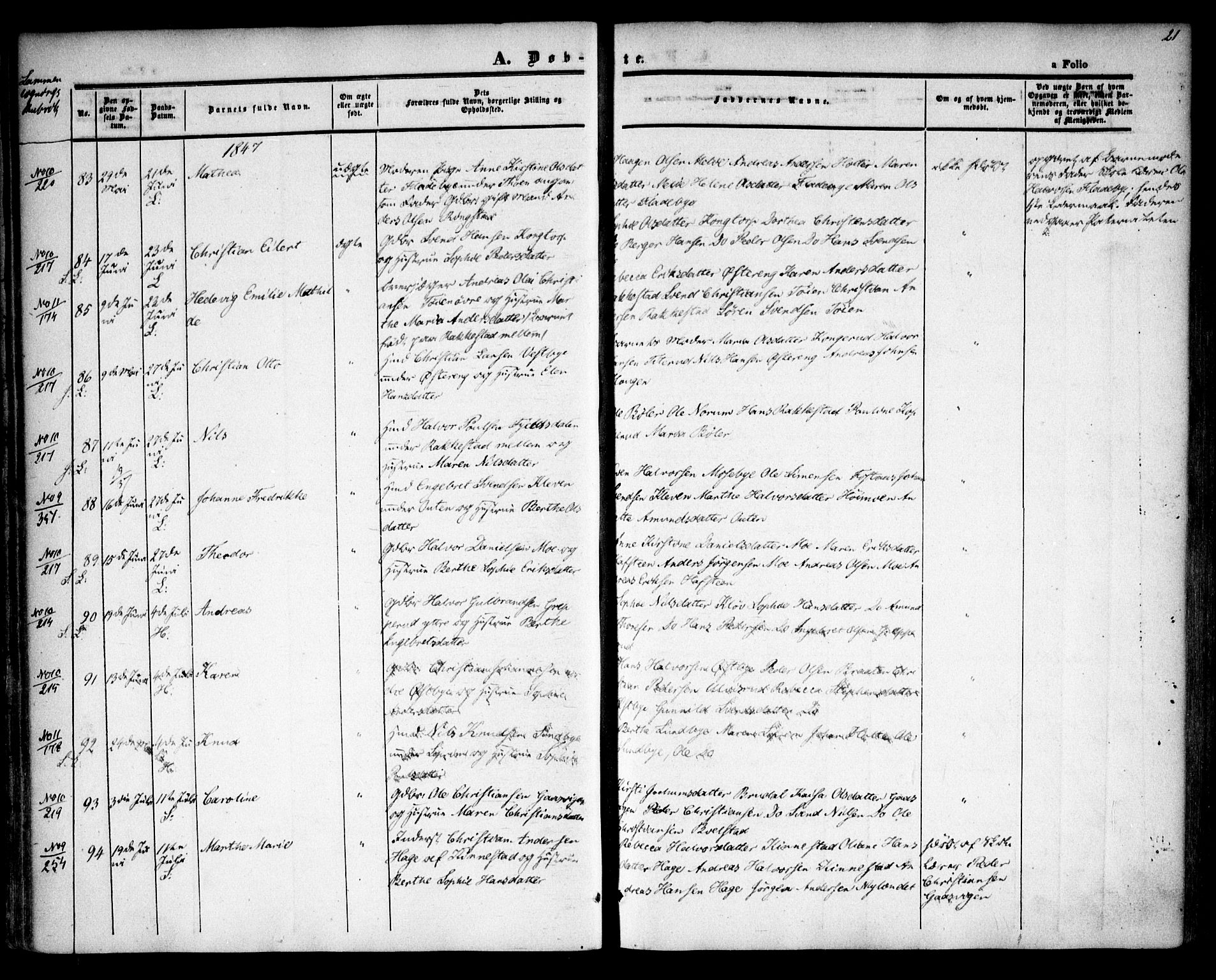 Høland prestekontor Kirkebøker, AV/SAO-A-10346a/F/Fa/L0009: Parish register (official) no. I 9, 1846-1853, p. 21