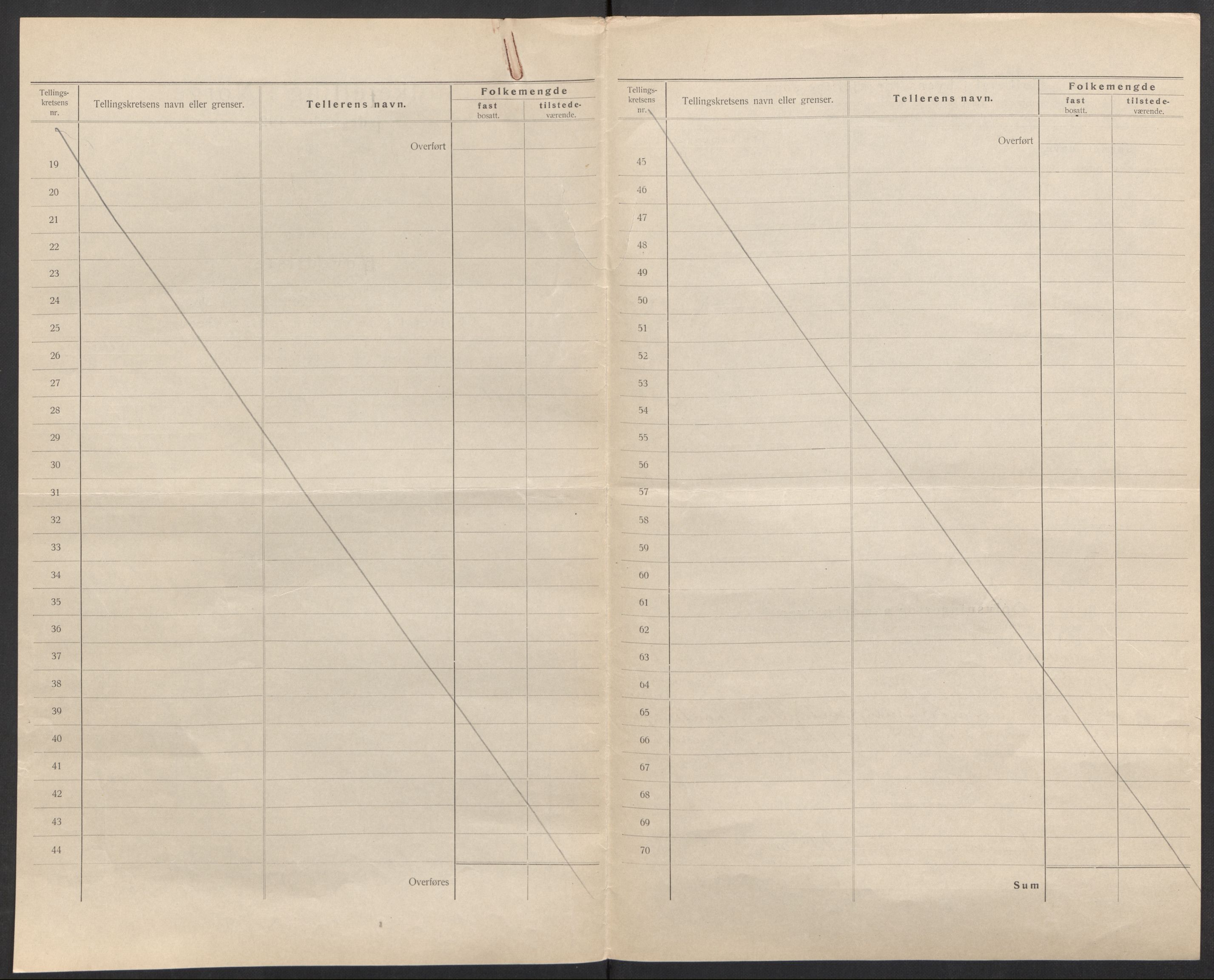 SAK, 1920 census for Lillesand, 1920, p. 4