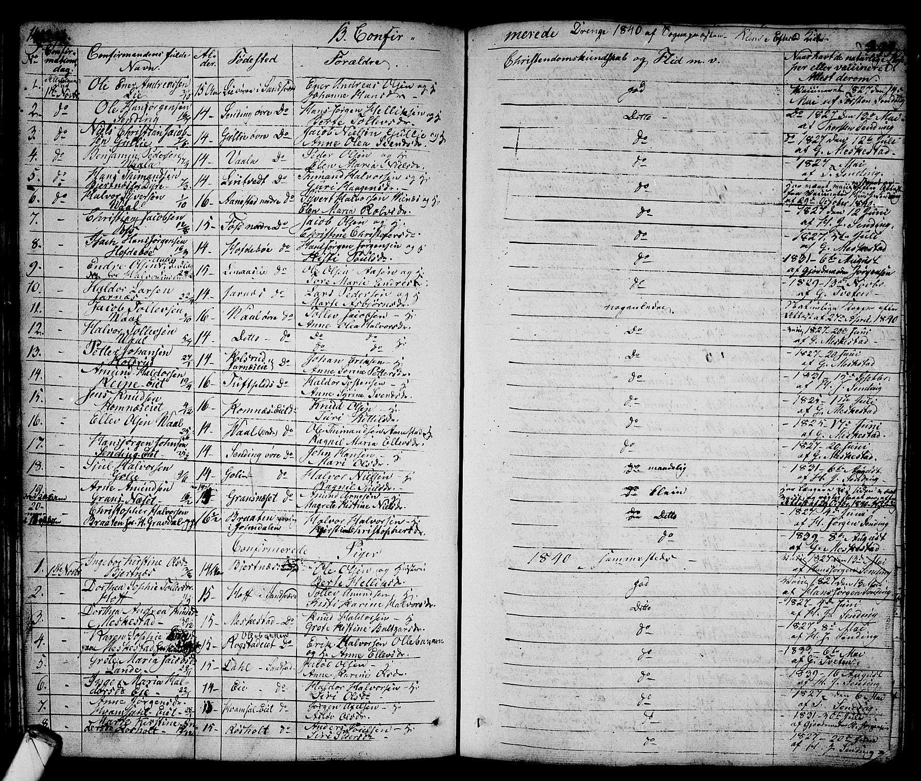 Sandsvær kirkebøker, SAKO/A-244/G/Ga/L0004: Parish register (copy) no. I 4, 1840-1856, p. 149