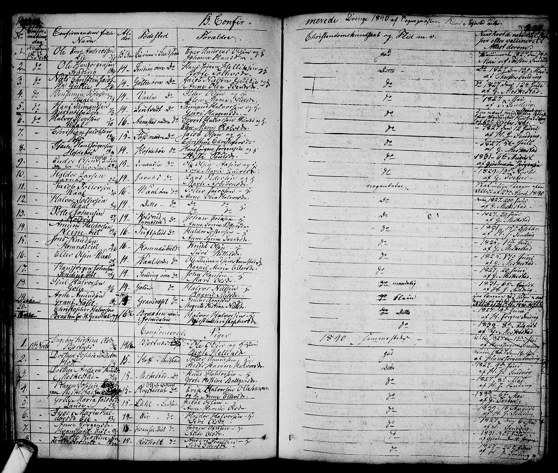 Sandsvær kirkebøker, AV/SAKO-A-244/G/Ga/L0004: Parish register (copy) no. I 4, 1840-1856, p. 149