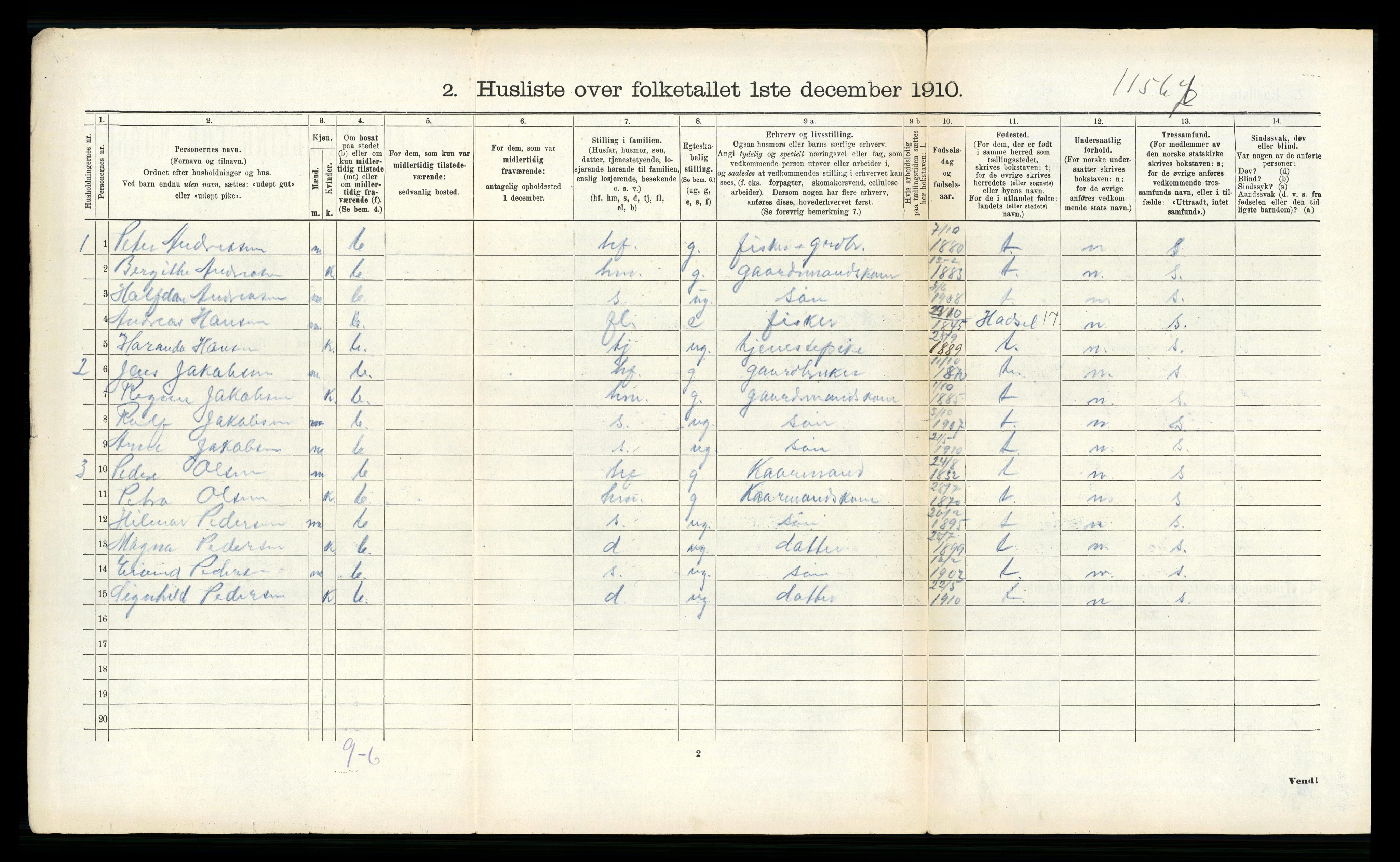 RA, 1910 census for Øksnes, 1910, p. 617