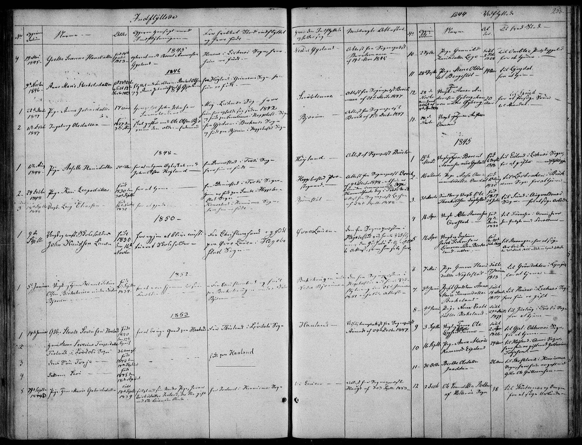 Hægebostad sokneprestkontor, AV/SAK-1111-0024/F/Fa/Faa/L0004: Parish register (official) no. A 4, 1834-1864, p. 258