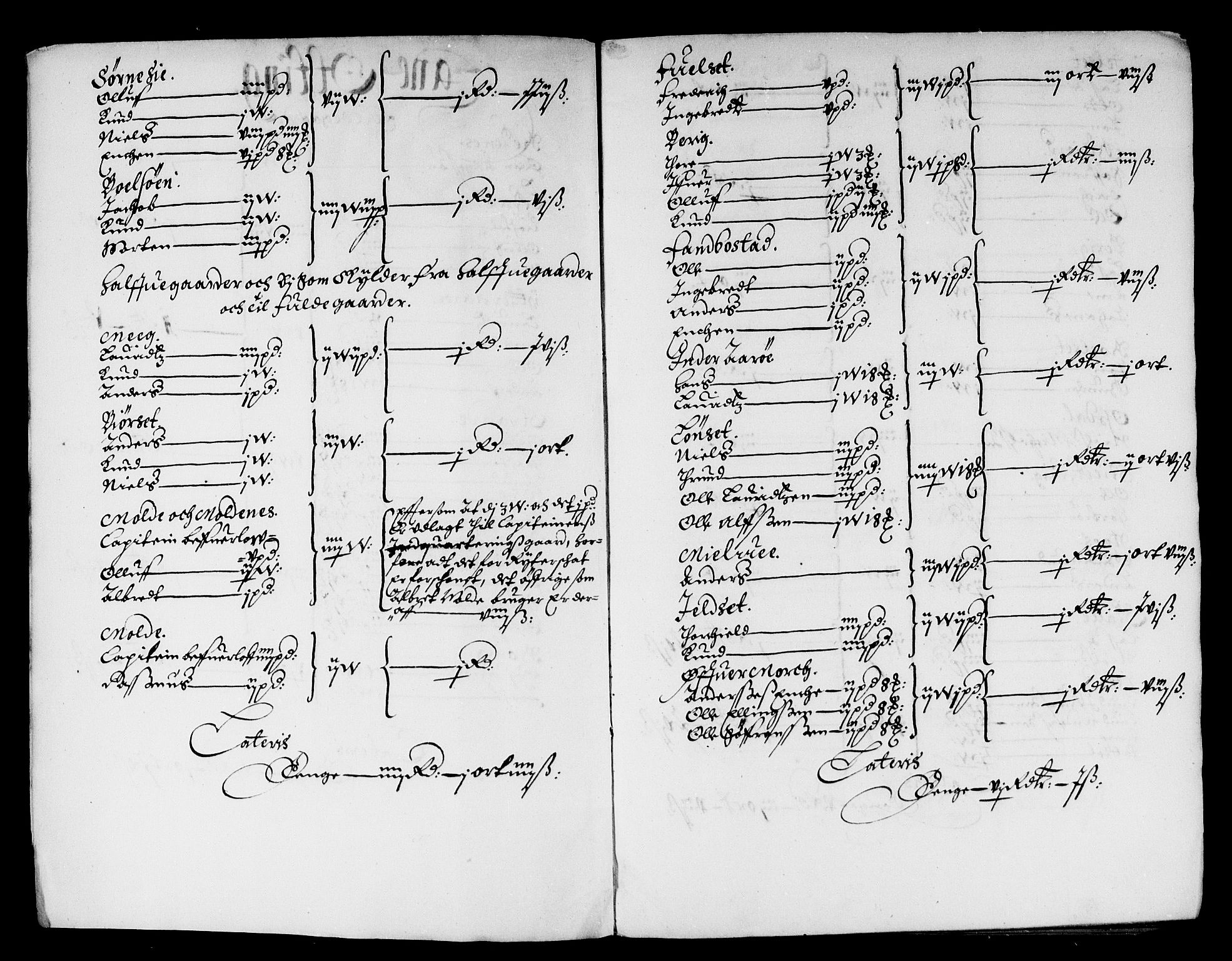 Rentekammeret inntil 1814, Reviderte regnskaper, Stiftamtstueregnskaper, Trondheim stiftamt og Nordland amt, AV/RA-EA-6044/R/Rd/L0014: Trondheim stiftamt, 1665