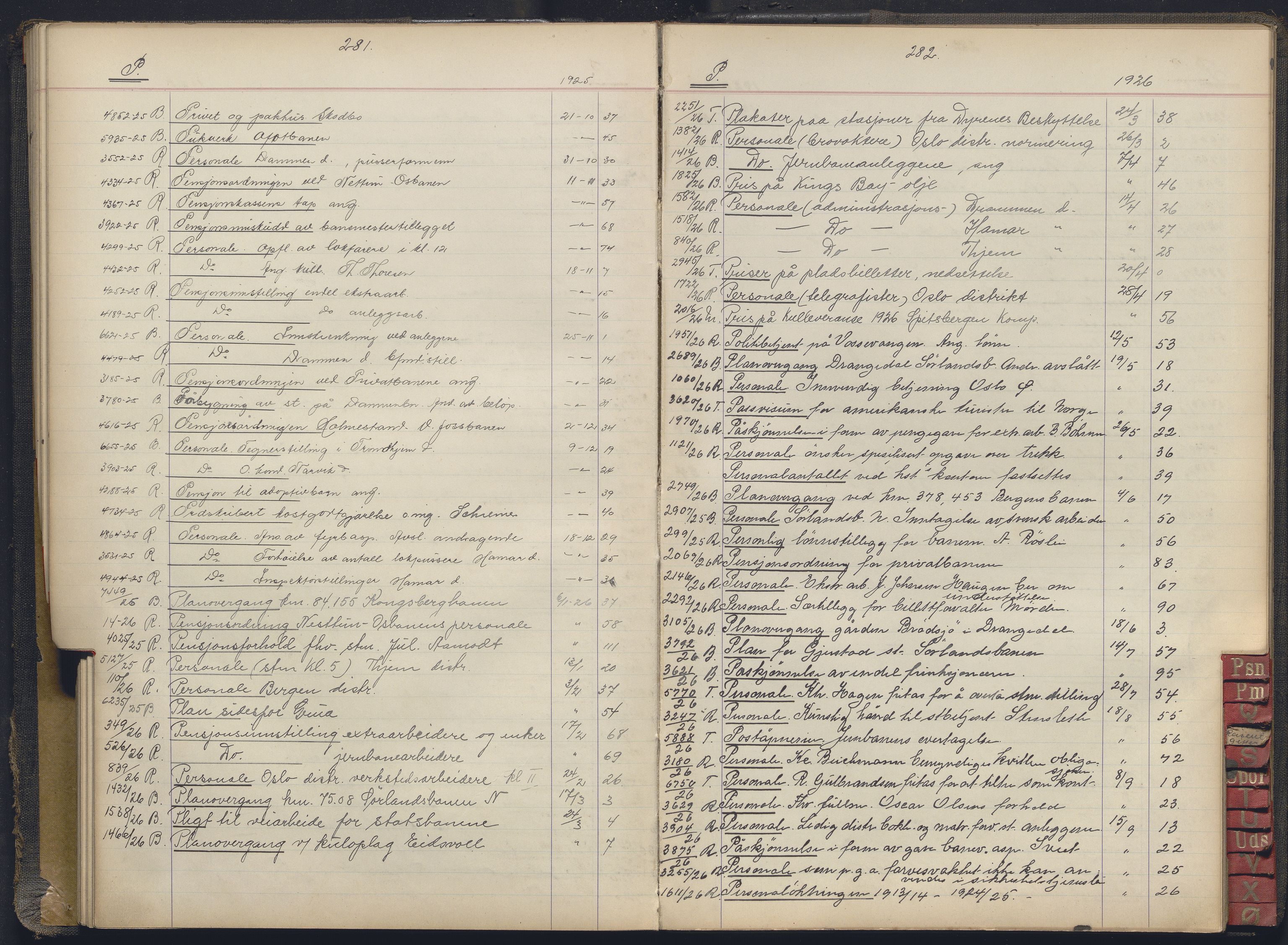Norges statsbaner, Administrasjons- økonomi- og personalavdelingen, AV/RA-S-3412/A/Aa/L0037: Register til forhandlingsprotokoll, 1922-1928, p. 281-282