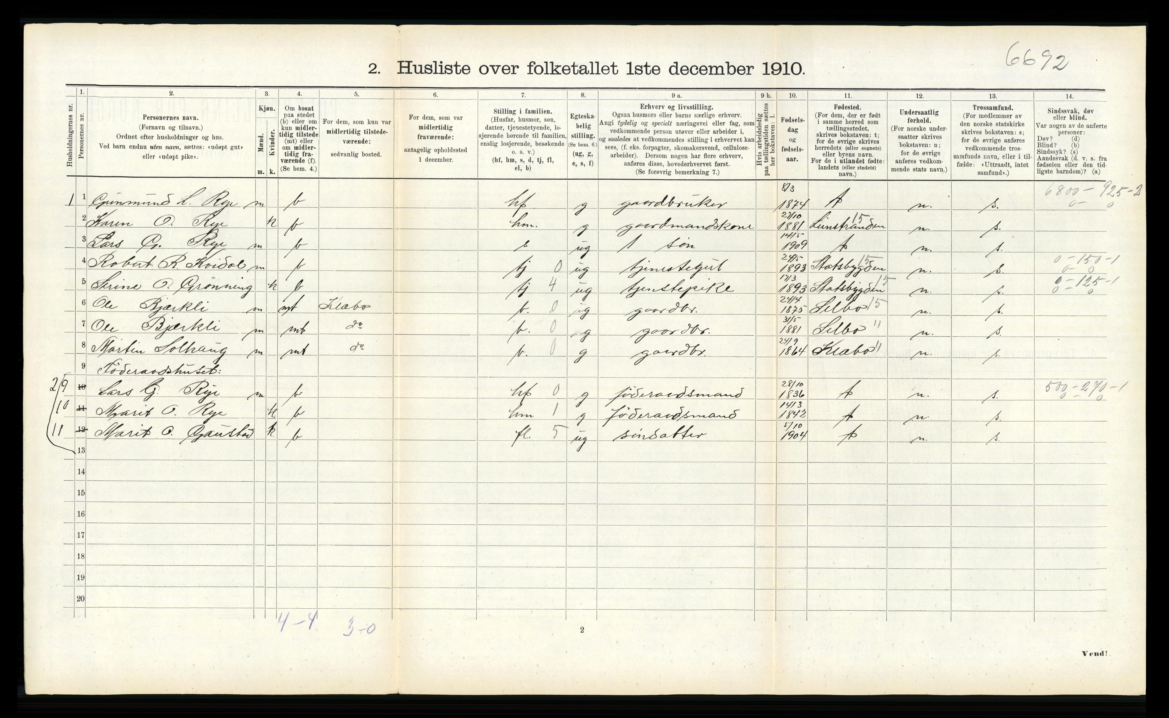 RA, 1910 census for Byneset, 1910, p. 564