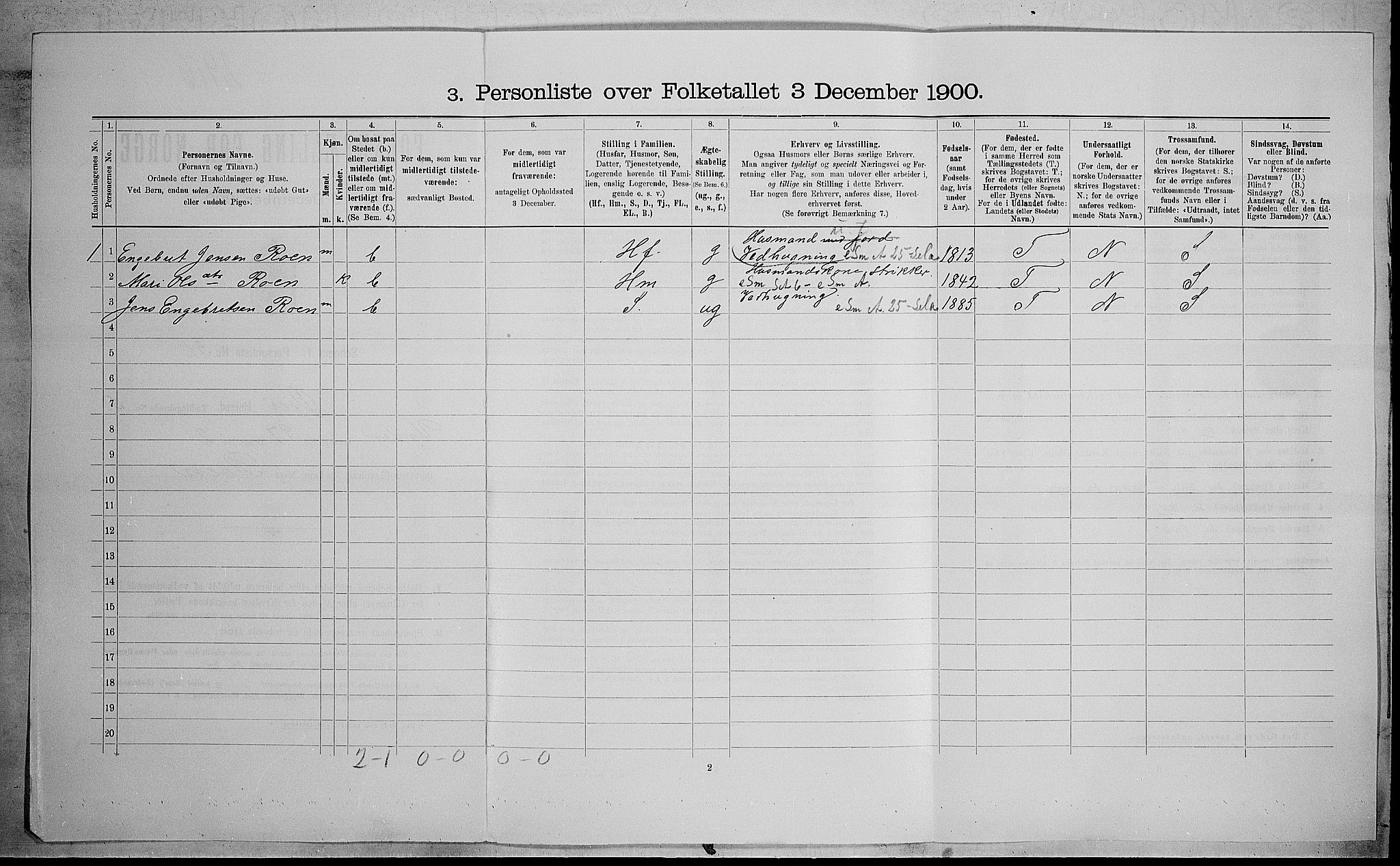 SAH, 1900 census for Øyer, 1900, p. 703