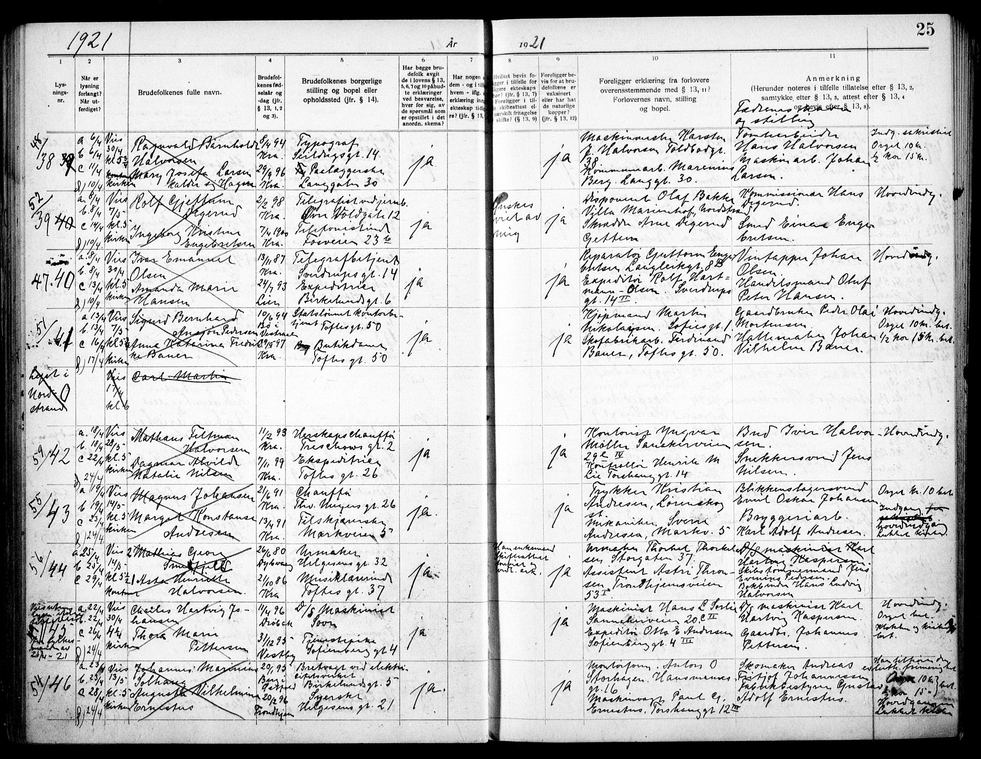 Paulus prestekontor Kirkebøker, SAO/A-10871/H/Ha/L0003: Banns register no. 3, 1919-1926, p. 25