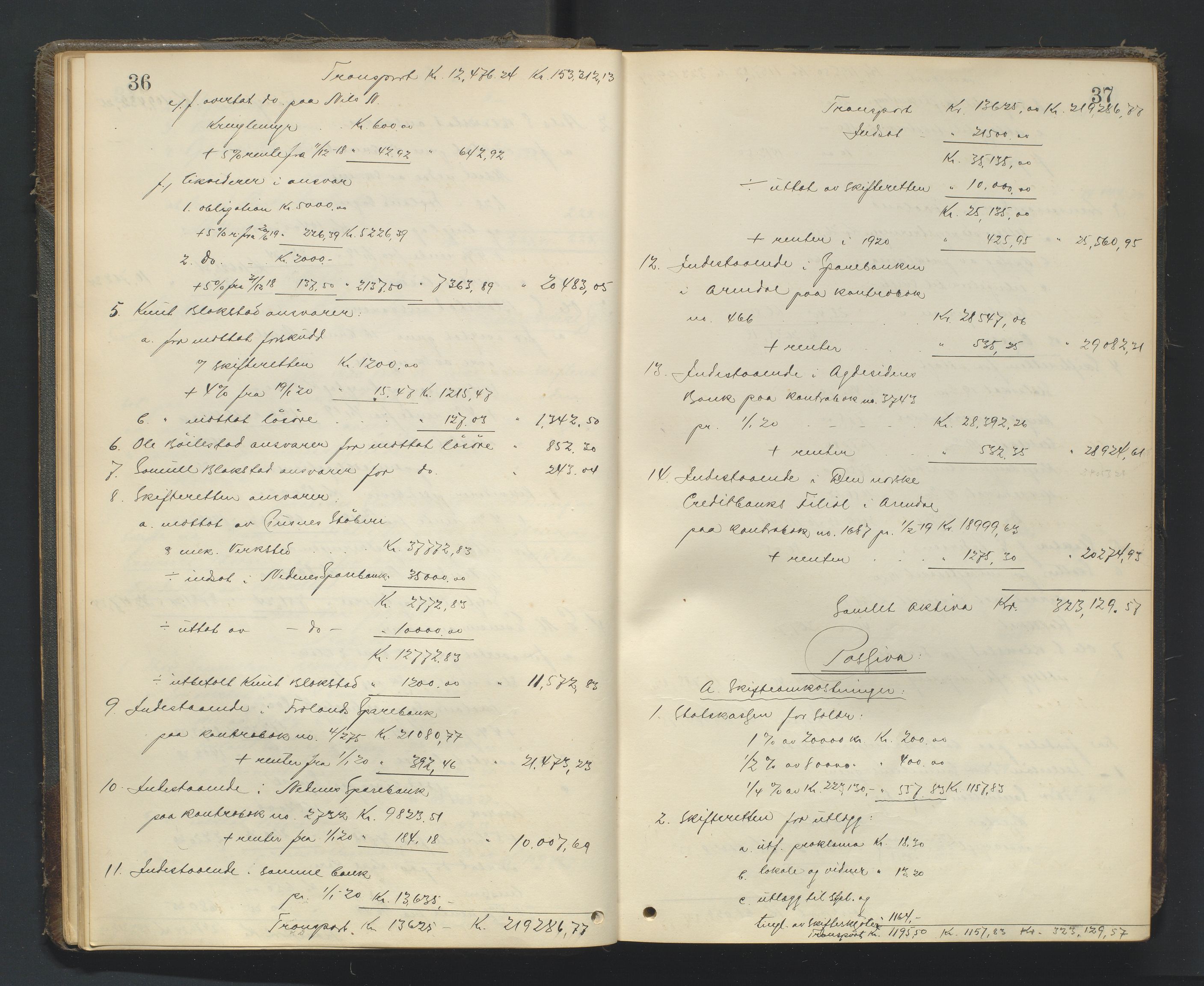 Nedenes sorenskriveri, AV/SAK-1221-0006/H/Hc/L0022: Skifteutlodningsprotokoll nr 8, 1919-1926, p. 36-37