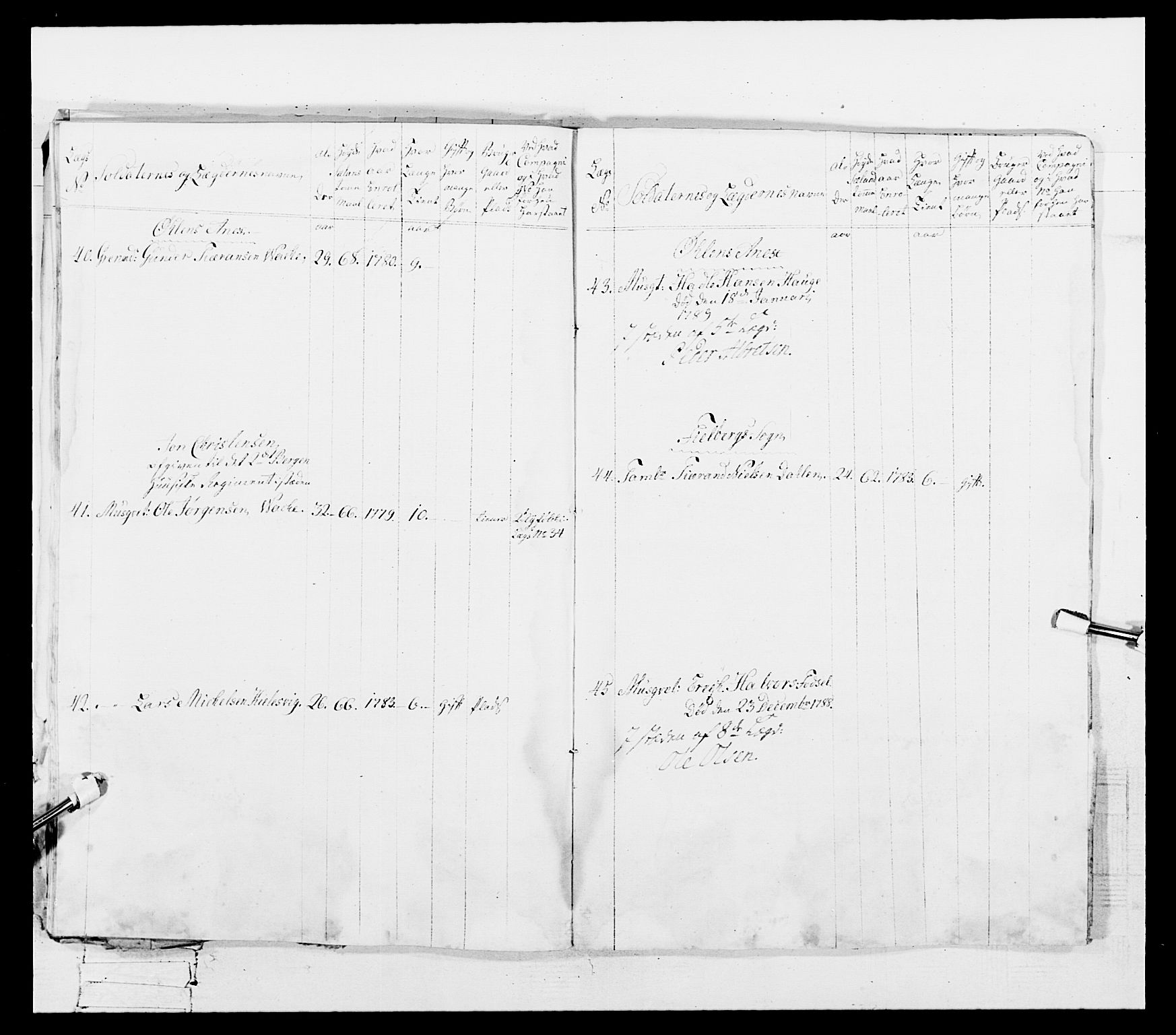 Generalitets- og kommissariatskollegiet, Det kongelige norske kommissariatskollegium, AV/RA-EA-5420/E/Eh/L0107: 2. Vesterlenske nasjonale infanteriregiment, 1782-1789, p. 255