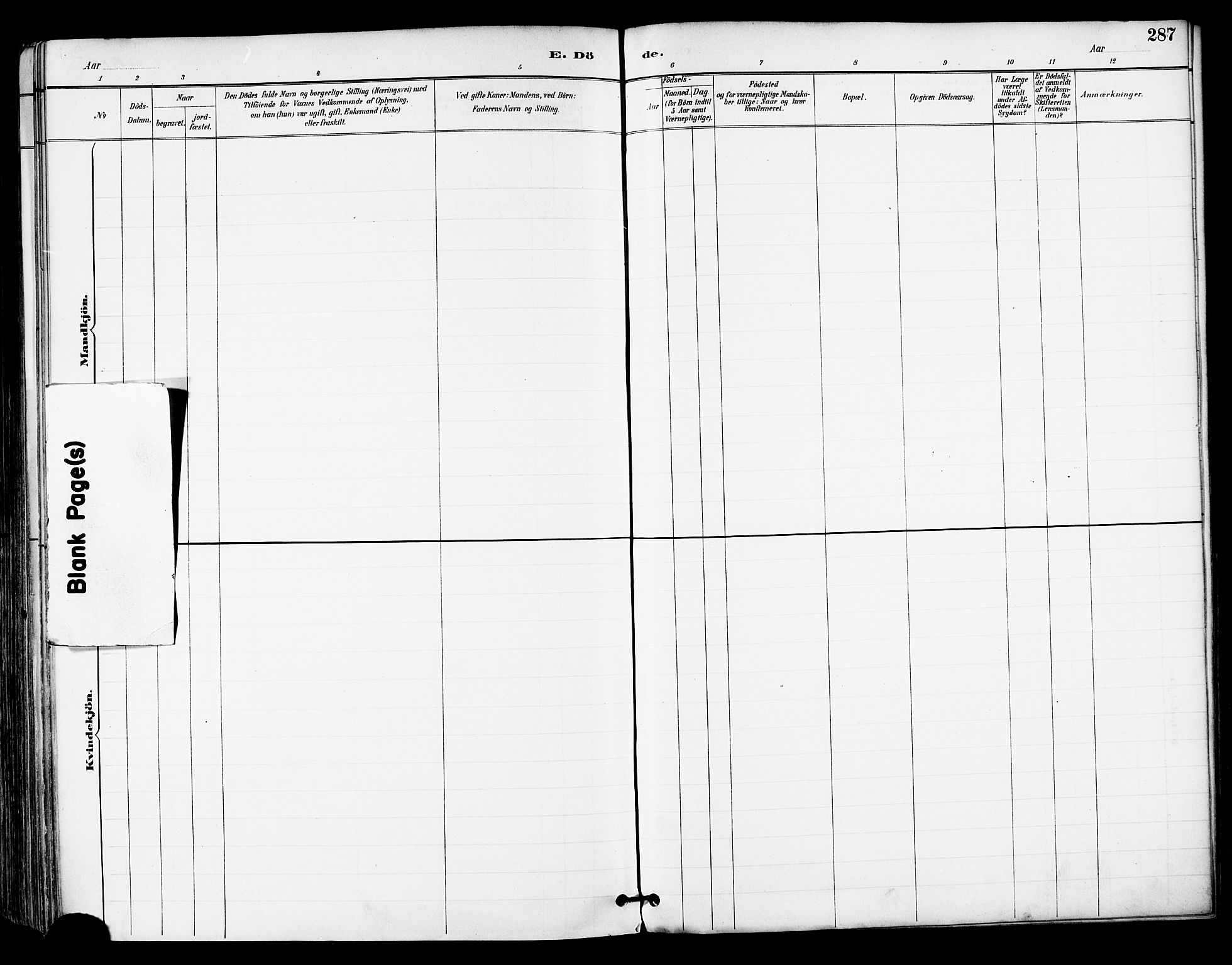 Ministerialprotokoller, klokkerbøker og fødselsregistre - Nordland, SAT/A-1459/855/L0803: Parish register (official) no. 855A11, 1887-1905, p. 287