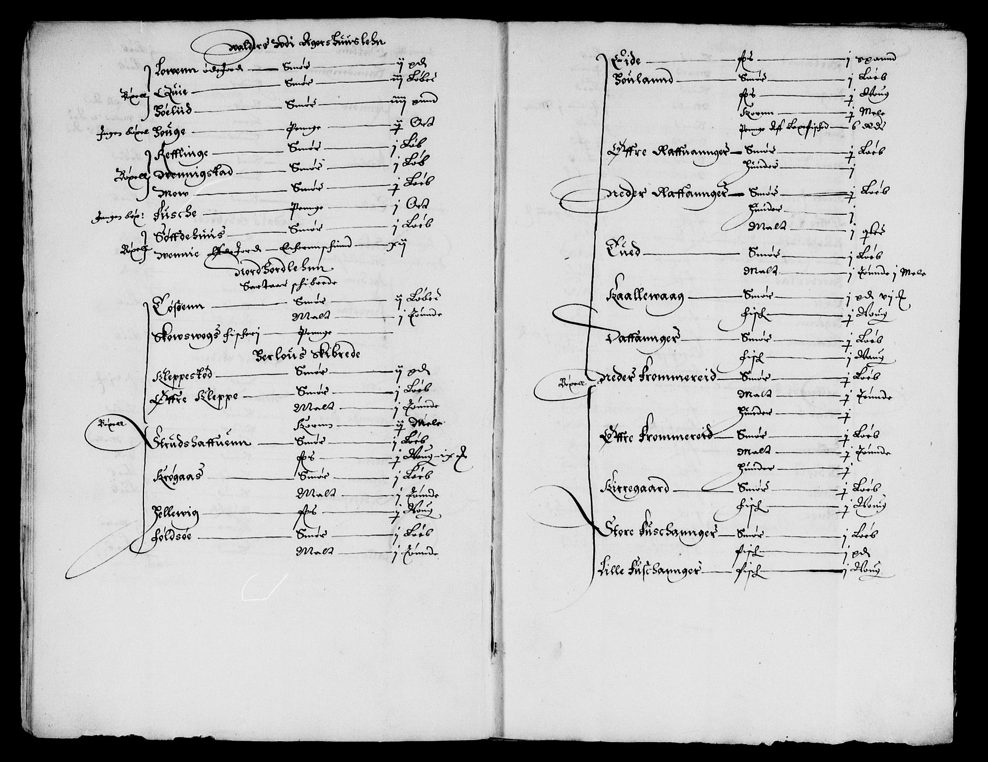 Rentekammeret inntil 1814, Reviderte regnskaper, Lensregnskaper, AV/RA-EA-5023/R/Rb/Rbv/L0001: Utstein kloster og Allehelgen kirke gods, Lyse kloster len, Munkeliv kloster og St. Hans kirke gods, Apostelgodset og Giske len, 1591-1657