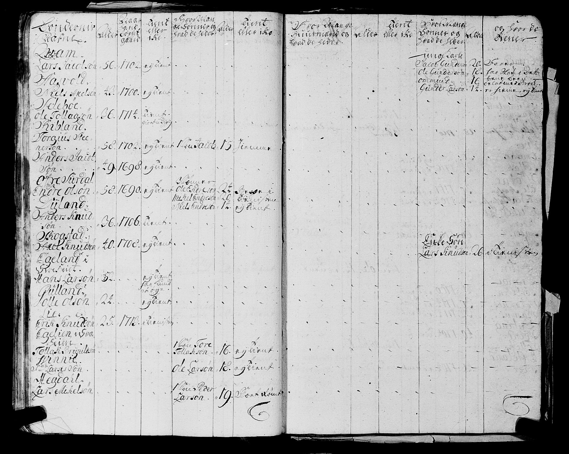 Fylkesmannen i Rogaland, AV/SAST-A-101928/99/3/325/325CA, 1655-1832, p. 2204