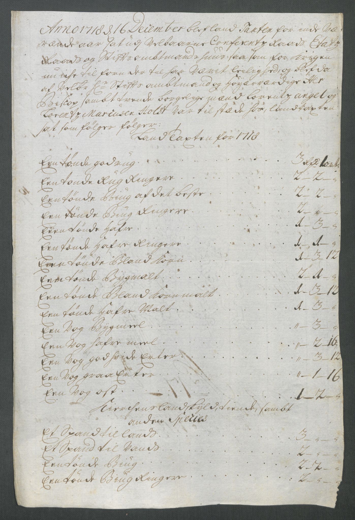 Rentekammeret inntil 1814, Reviderte regnskaper, Fogderegnskap, AV/RA-EA-4092/R64/L4439: Fogderegnskap Namdal, 1718, p. 169