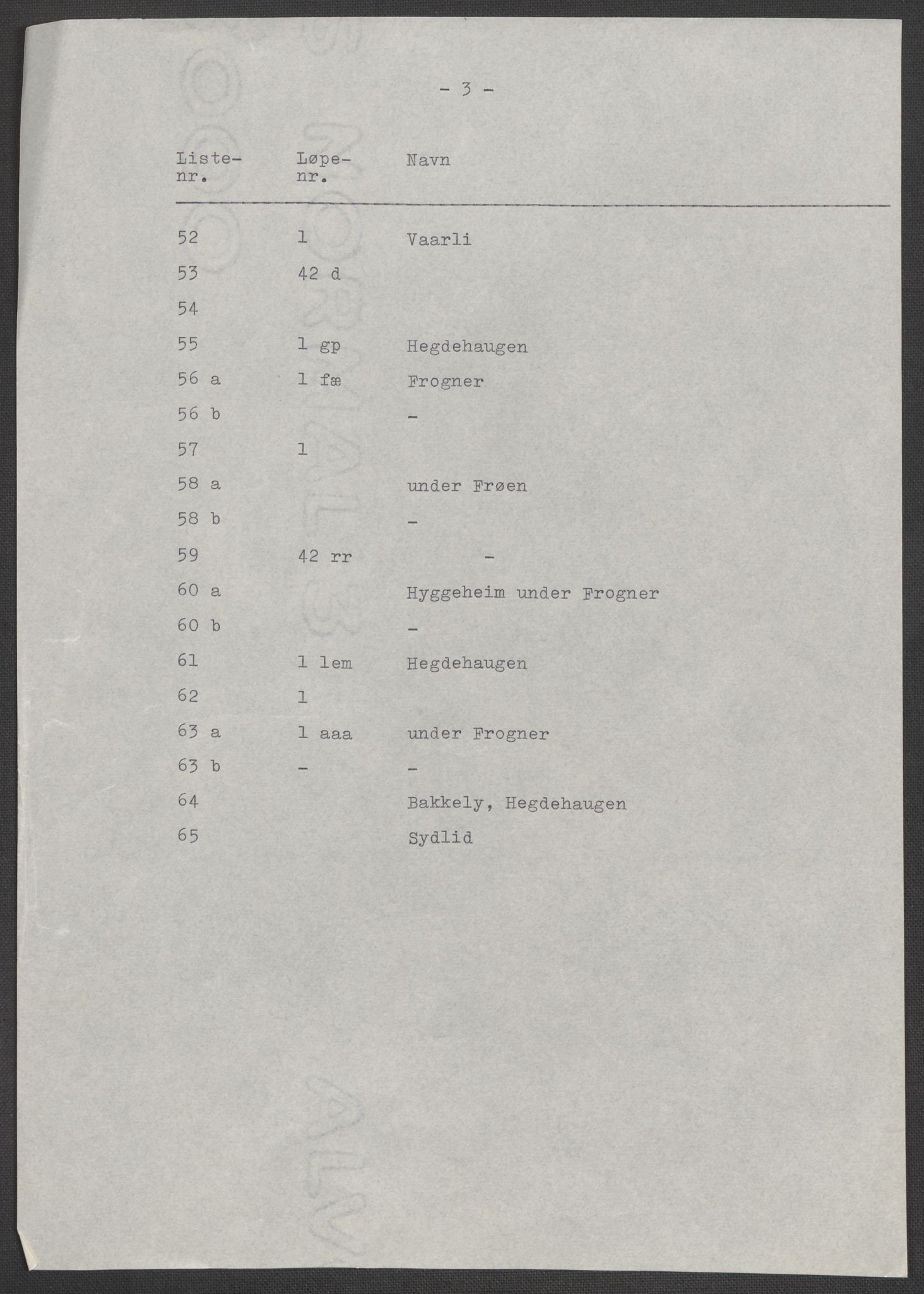 RA, 1875 census for 0218aP Vestre Aker, 1875, p. 139